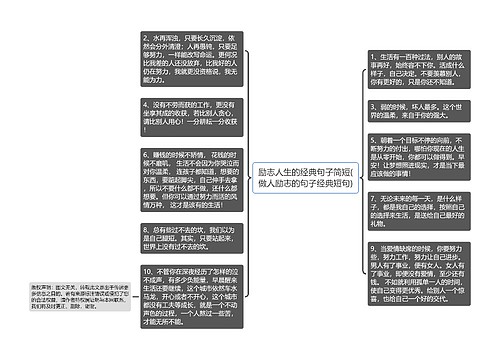 励志人生的经典句子简短(做人励志的句子经典短句)