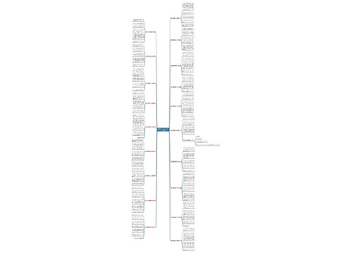 我有个好想法作文300字共19篇 我有个好想法作文300字共19篇
