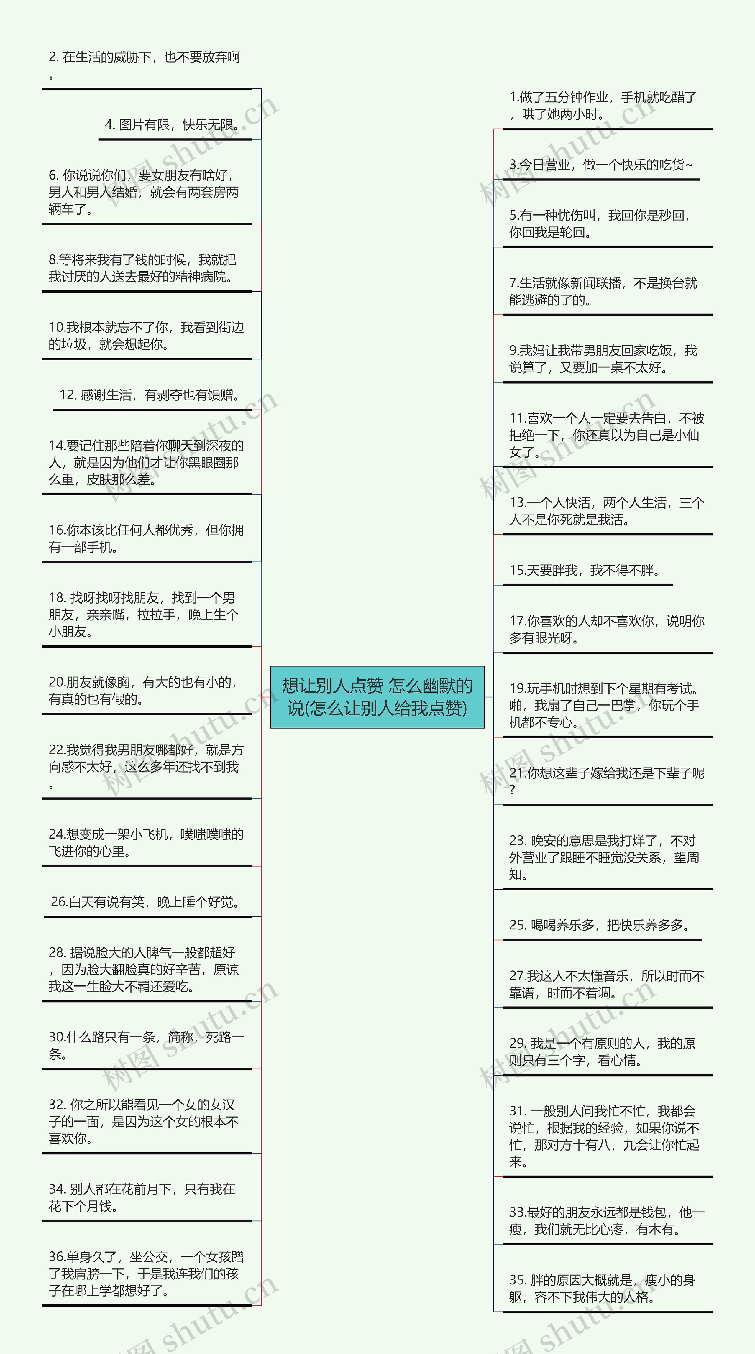想让别人点赞 怎么幽默的说(怎么让别人给我点赞)