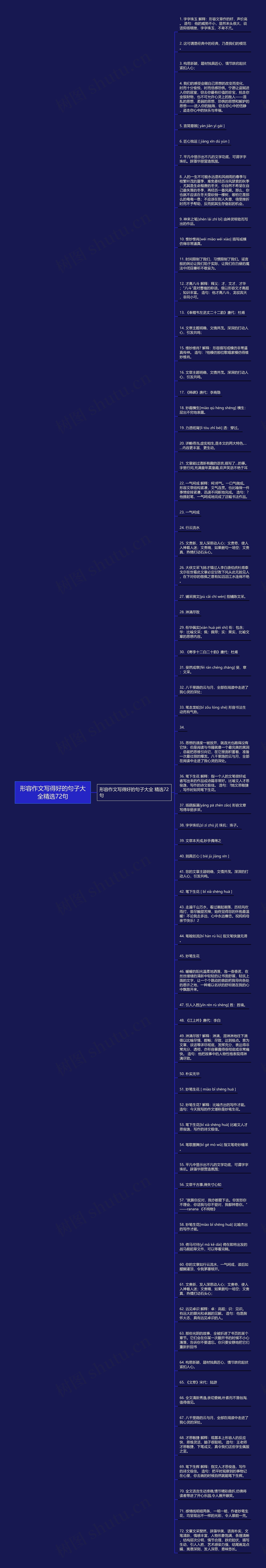 形容作文写得好的句子大全精选72句