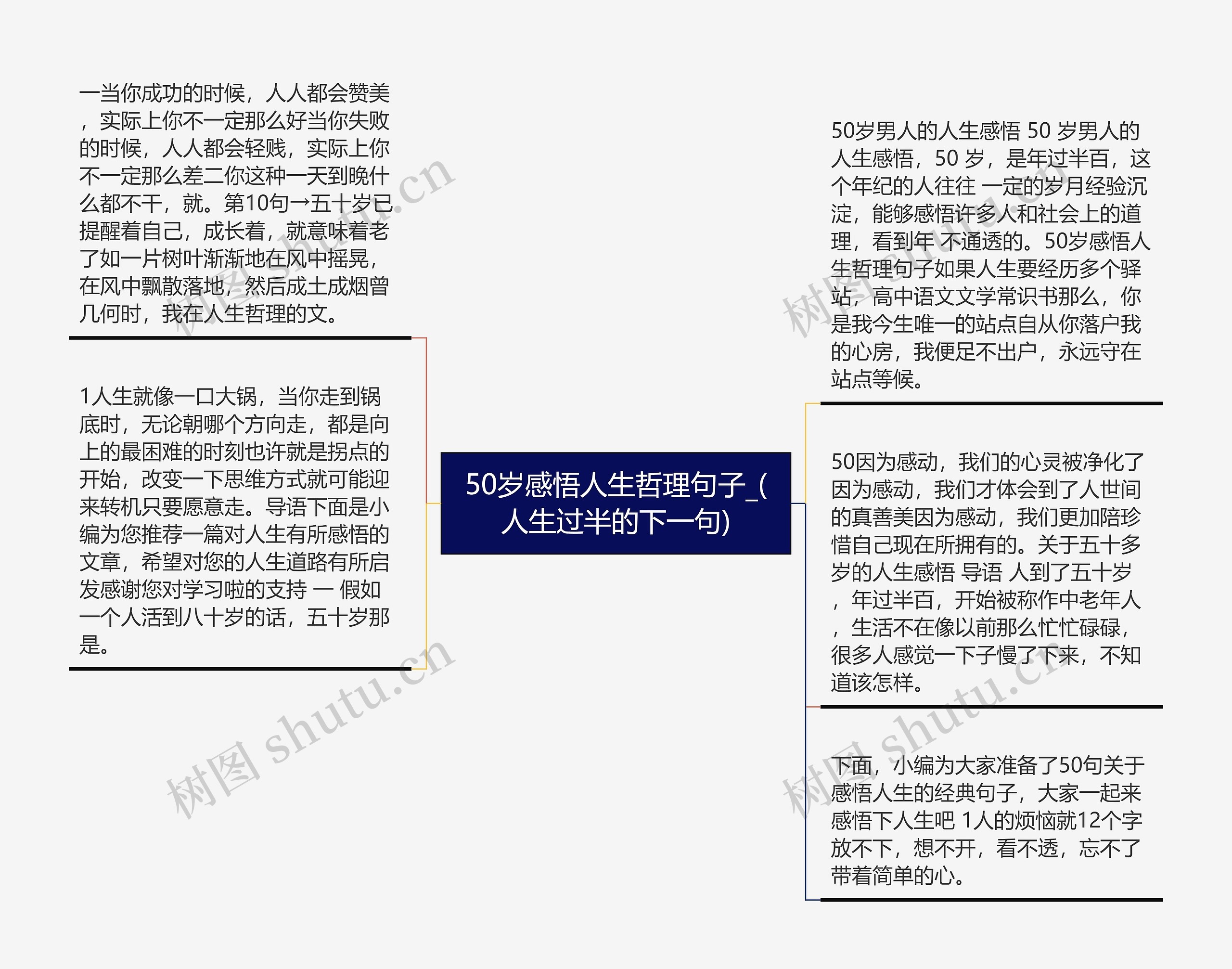 50岁感悟人生哲理句子_(人生过半的下一句)