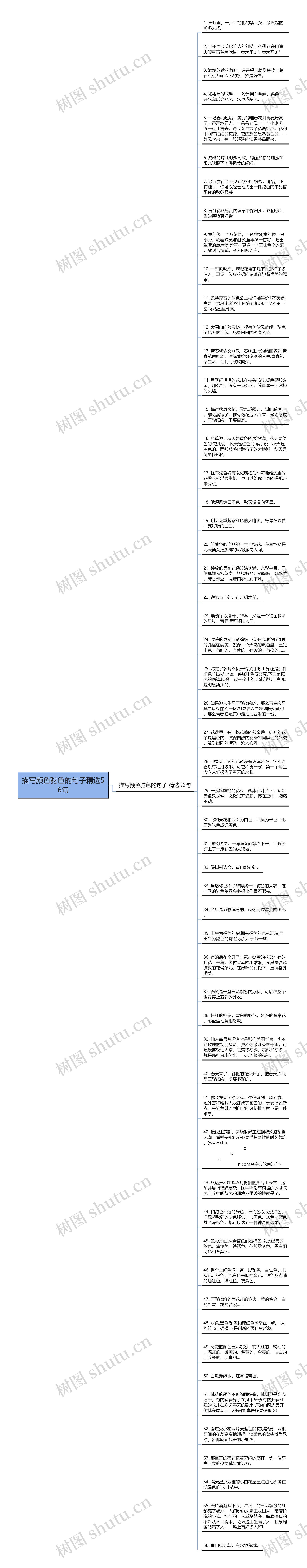 描写颜色驼色的句子精选56句思维导图