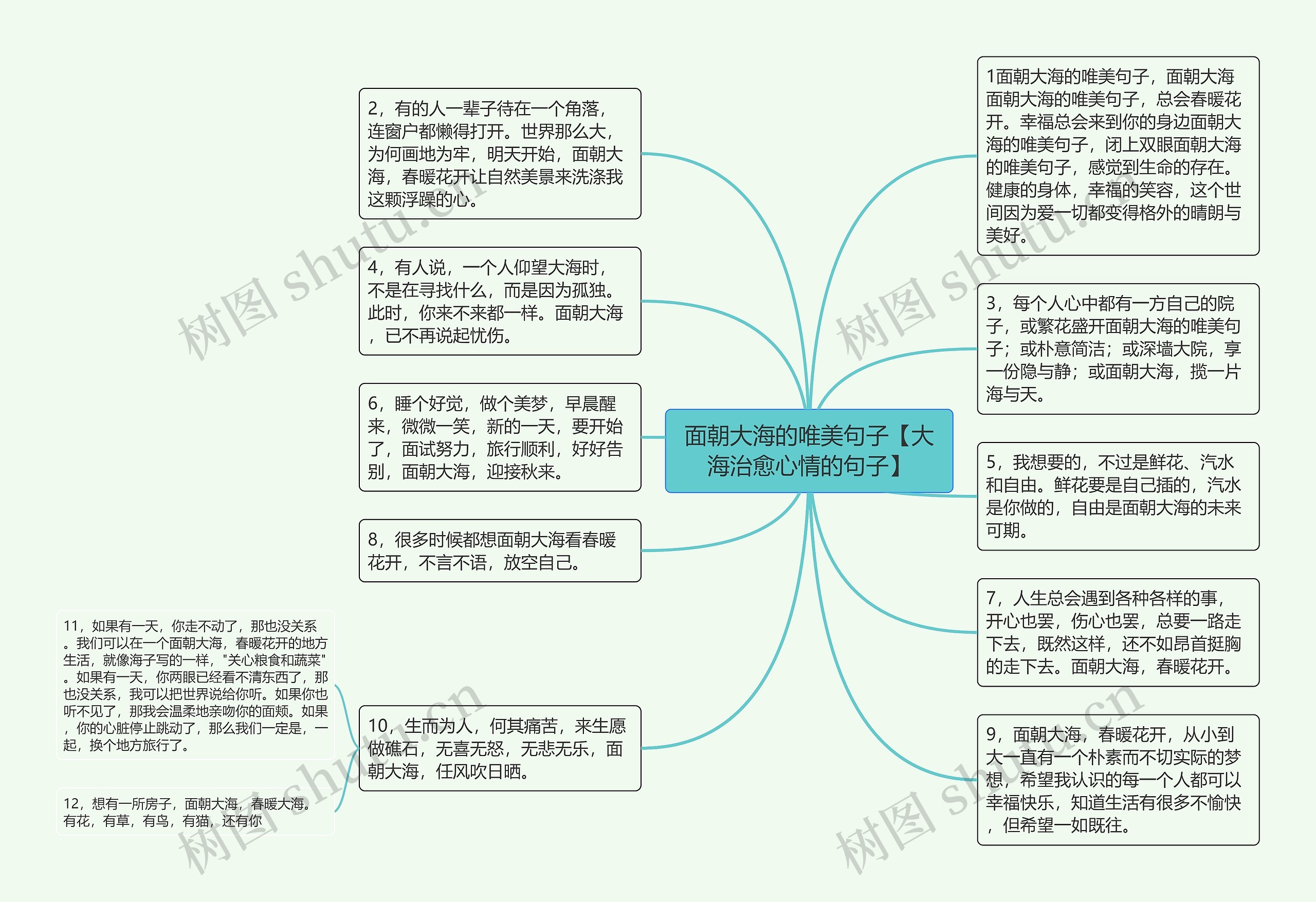 面朝大海的唯美句子【大海治愈心情的句子】思维导图