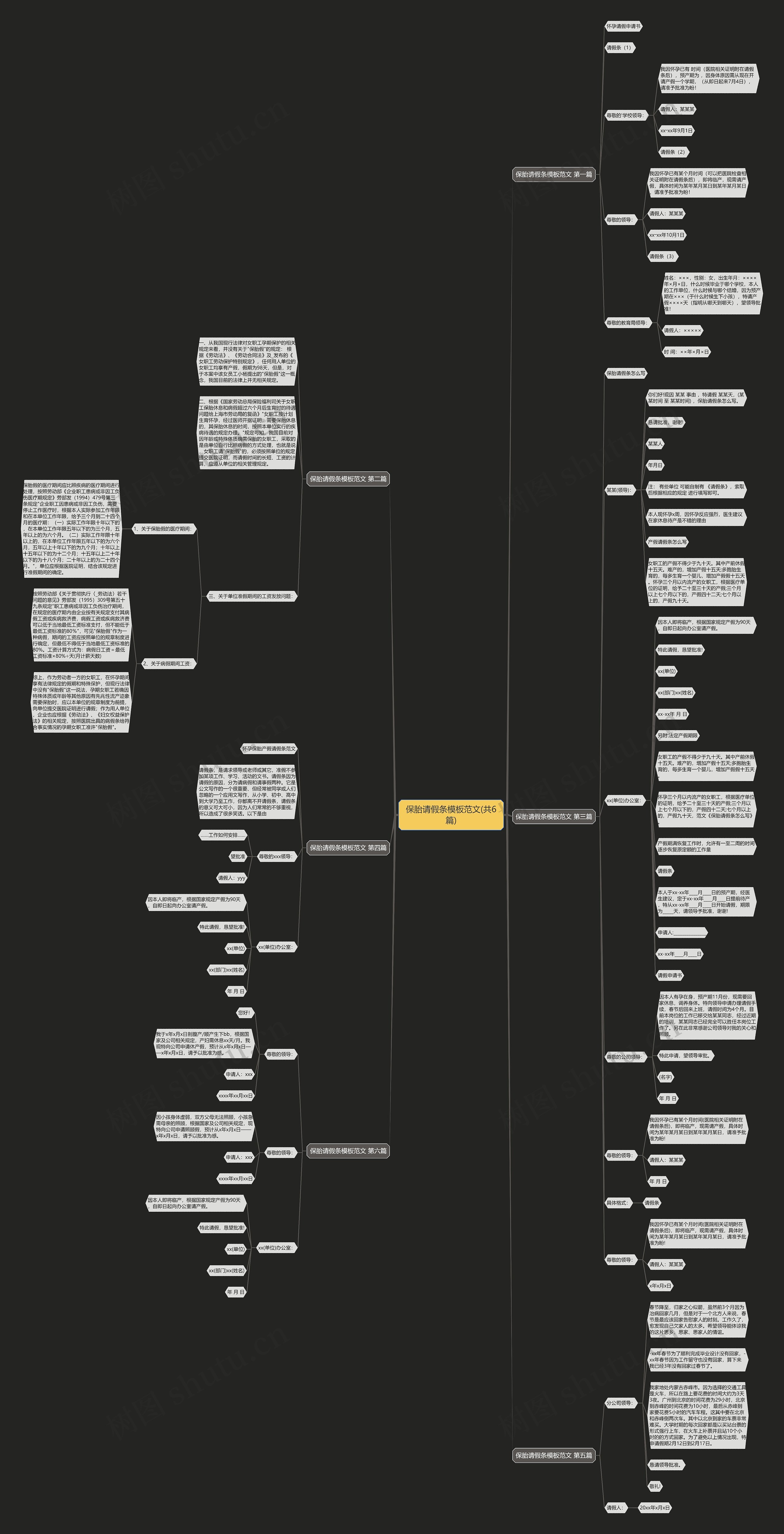 保胎请假条模板范文(共6篇) 保胎请假条模板范文(共6篇)