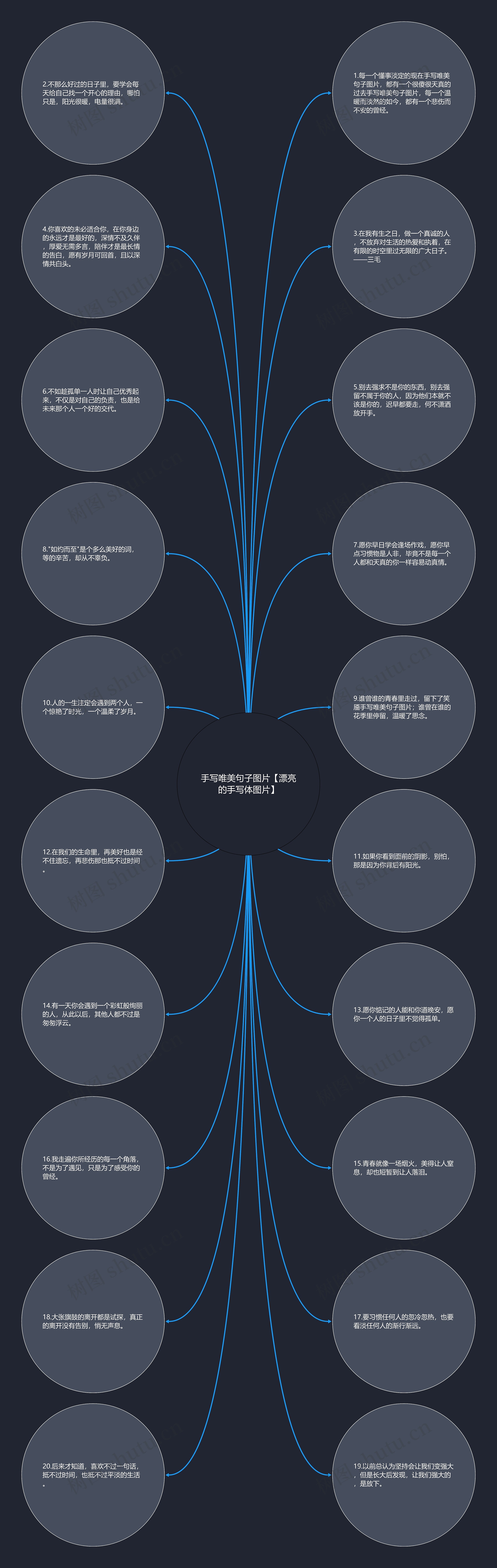 手写唯美句子图片【漂亮的手写体图片】