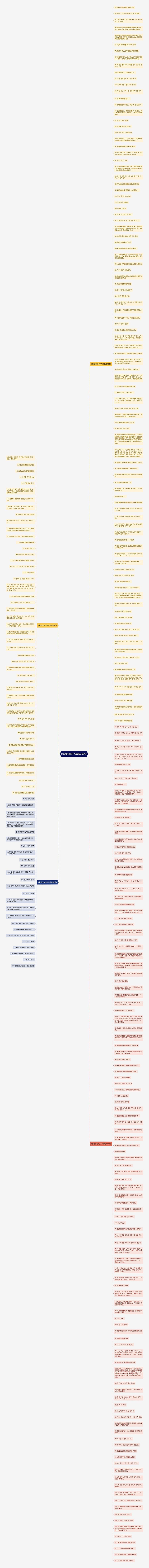 韩语伤感句子精选290句思维导图