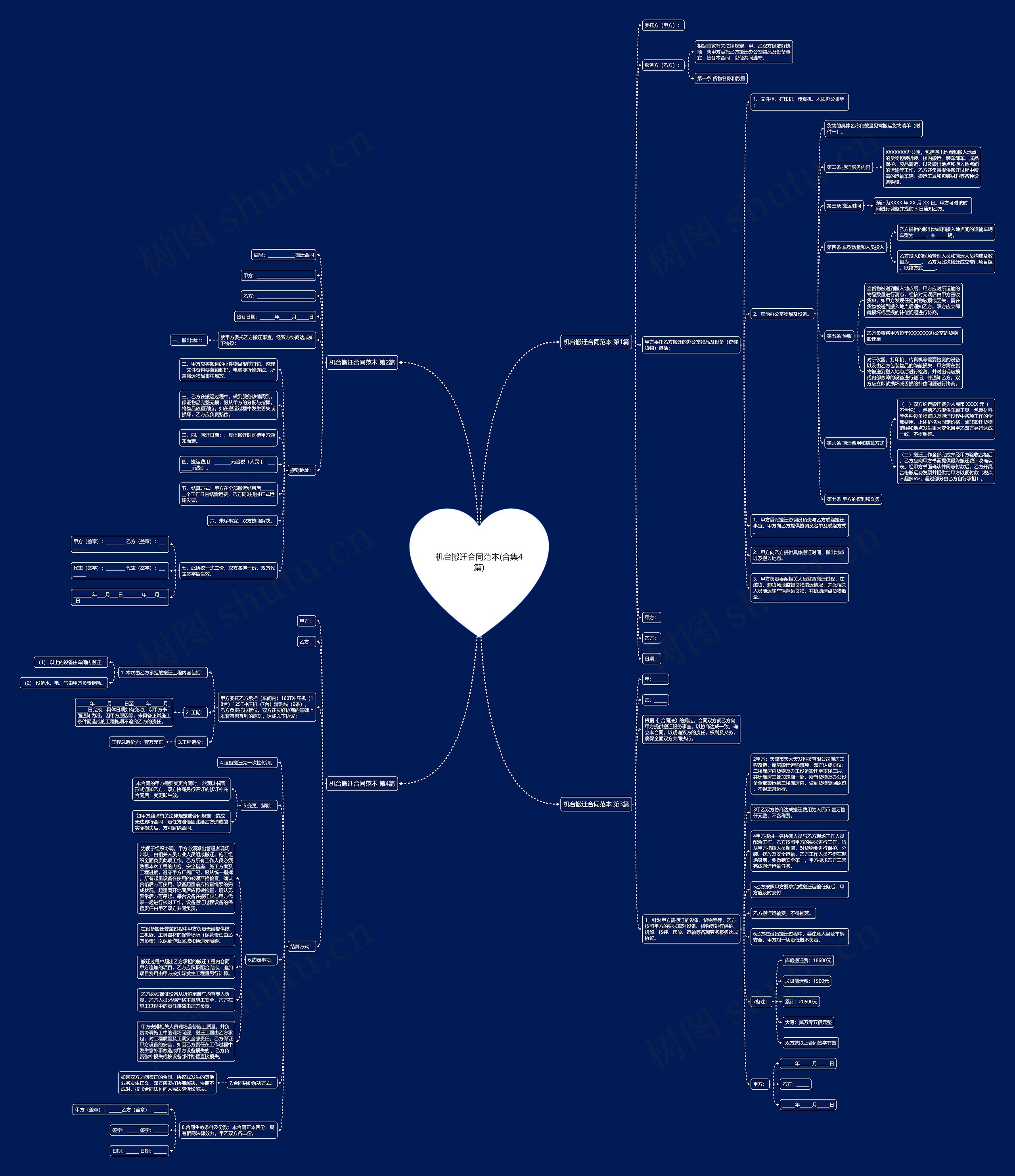 机台搬迁合同范本(合集4篇) 机台搬迁合同范本(合集4篇)