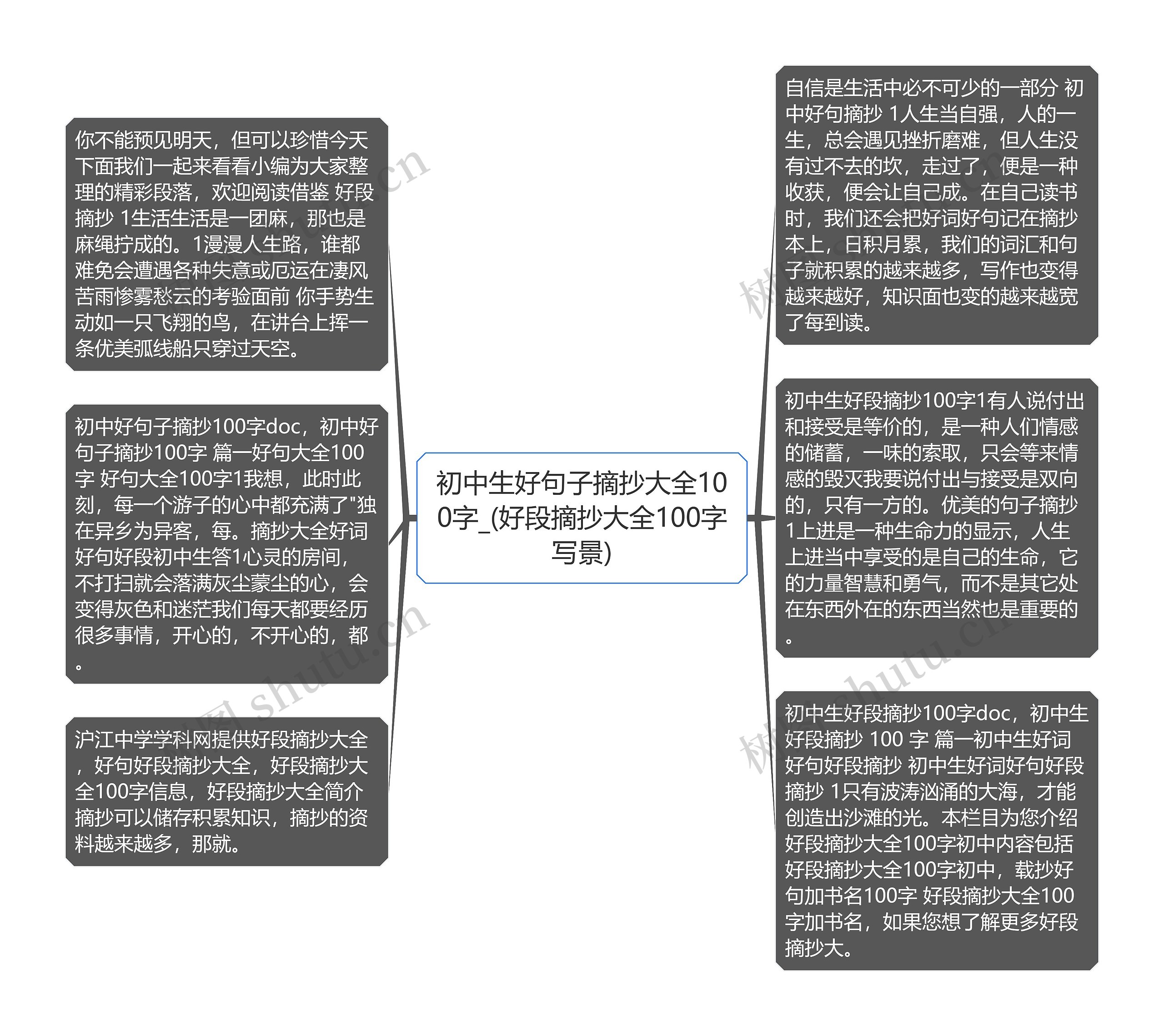 初中生好句子摘抄大全100字_(好段摘抄大全100字写景)