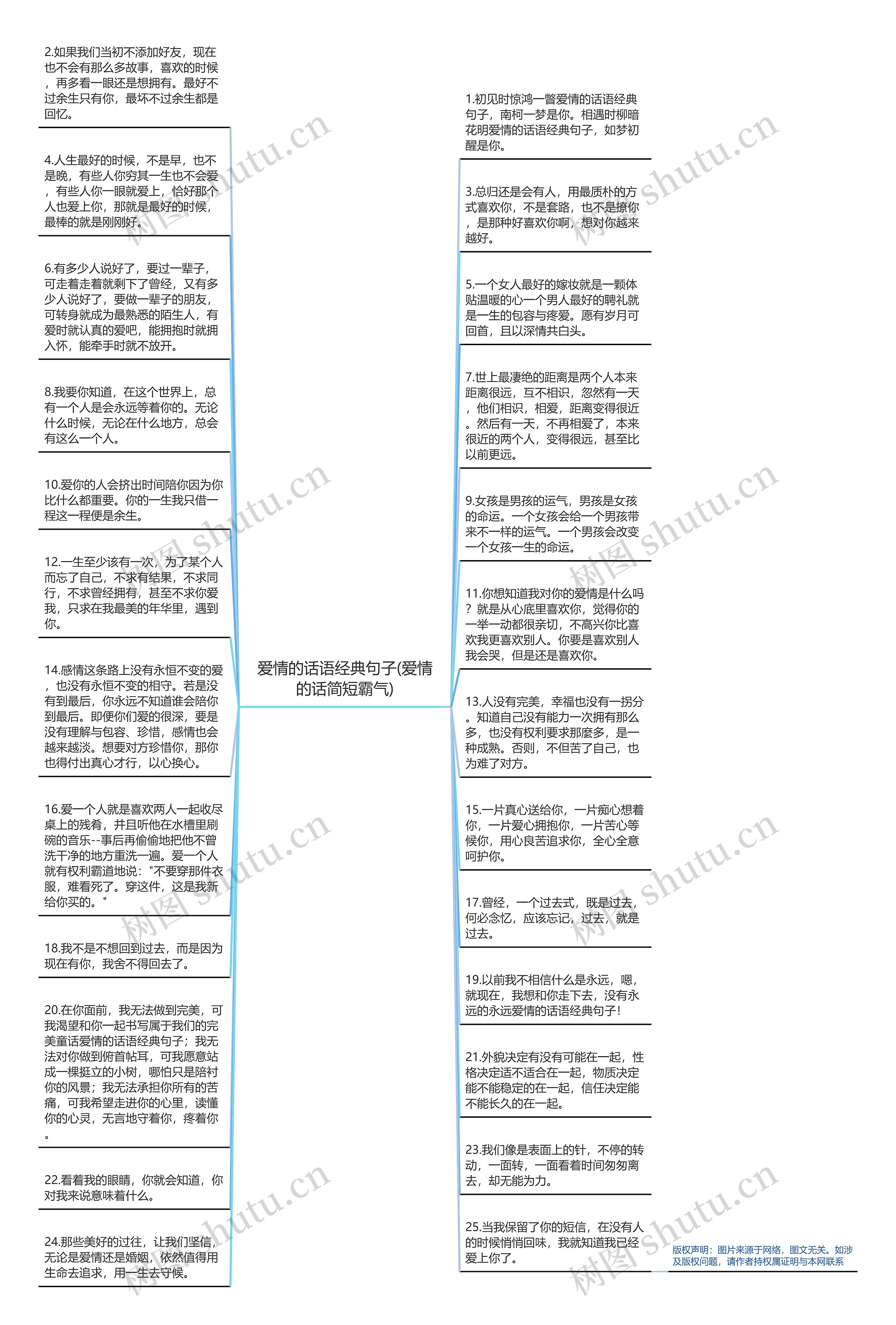 爱情的话语经典句子(爱情的话简短霸气)