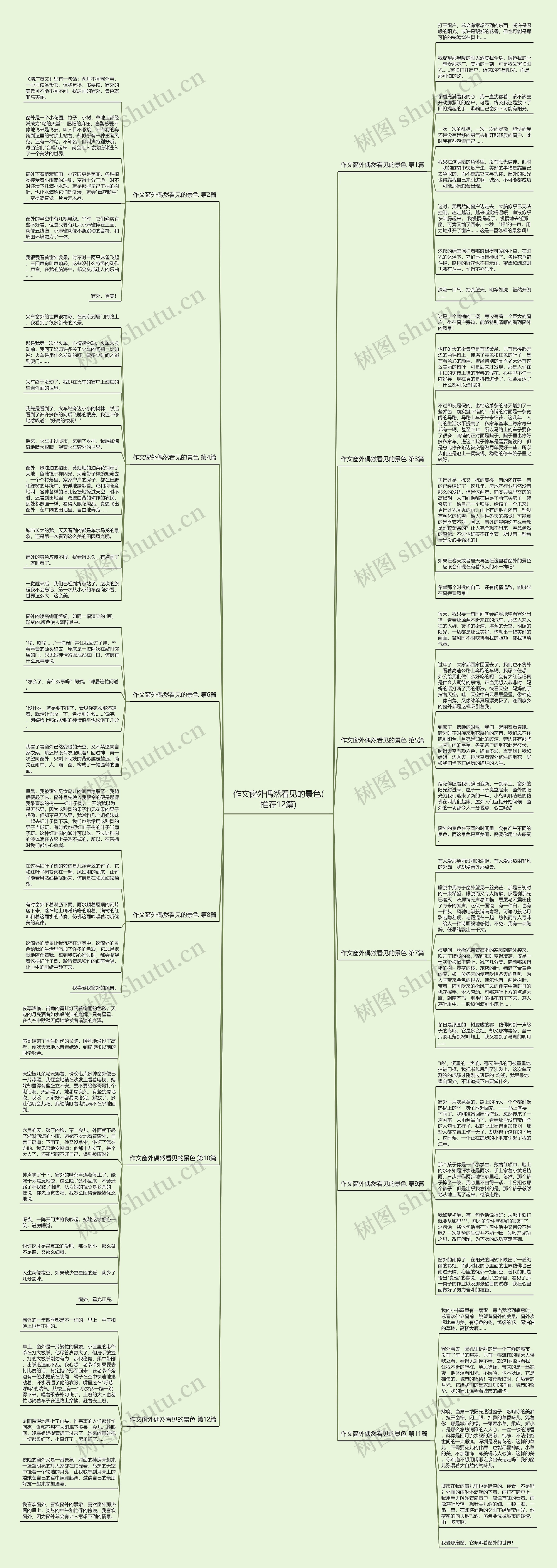 作文窗外偶然看见的景色(推荐12篇) 作文窗外偶然看见的景色(推荐12篇)