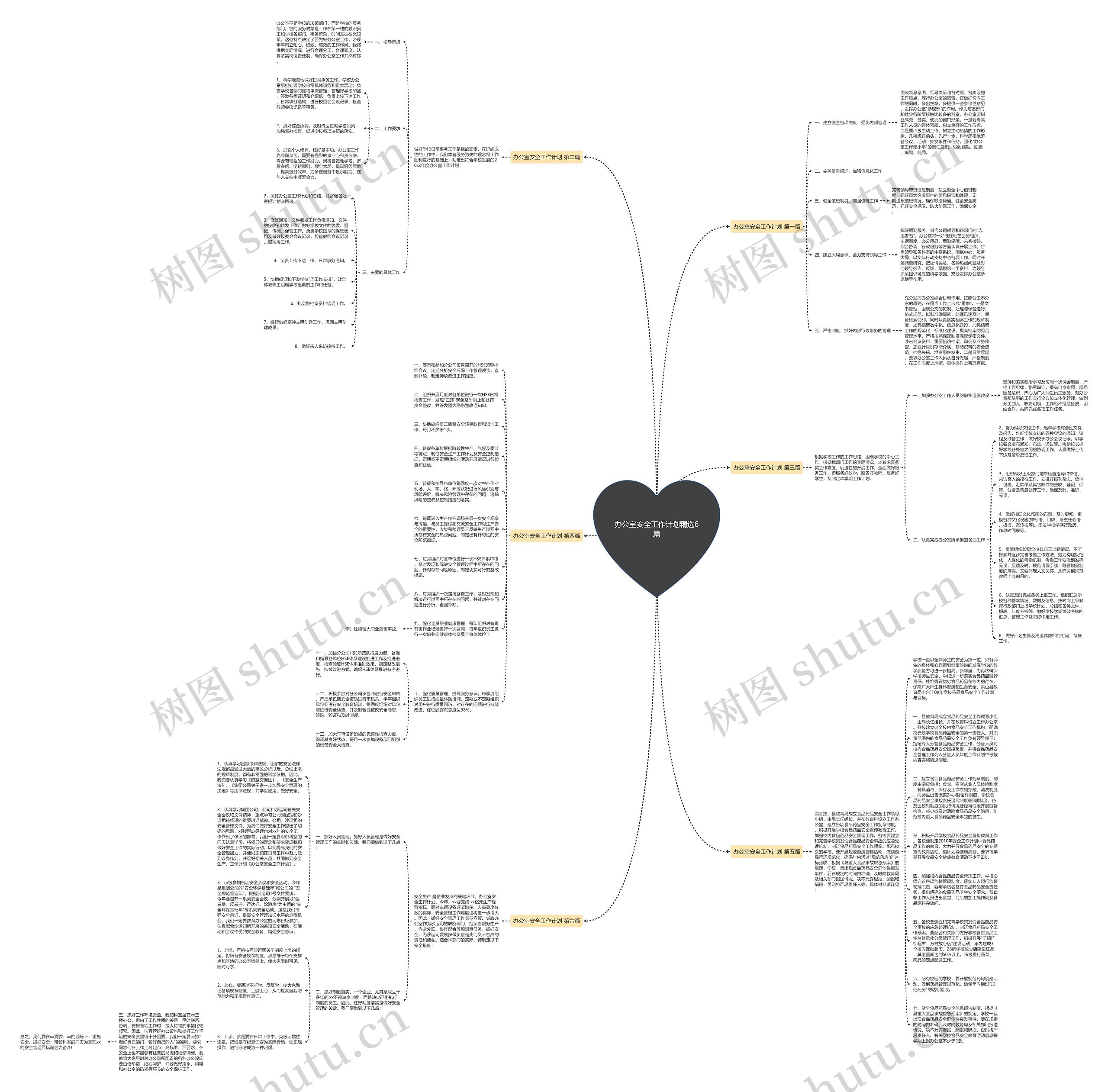 办公室安全工作计划精选6篇思维导图