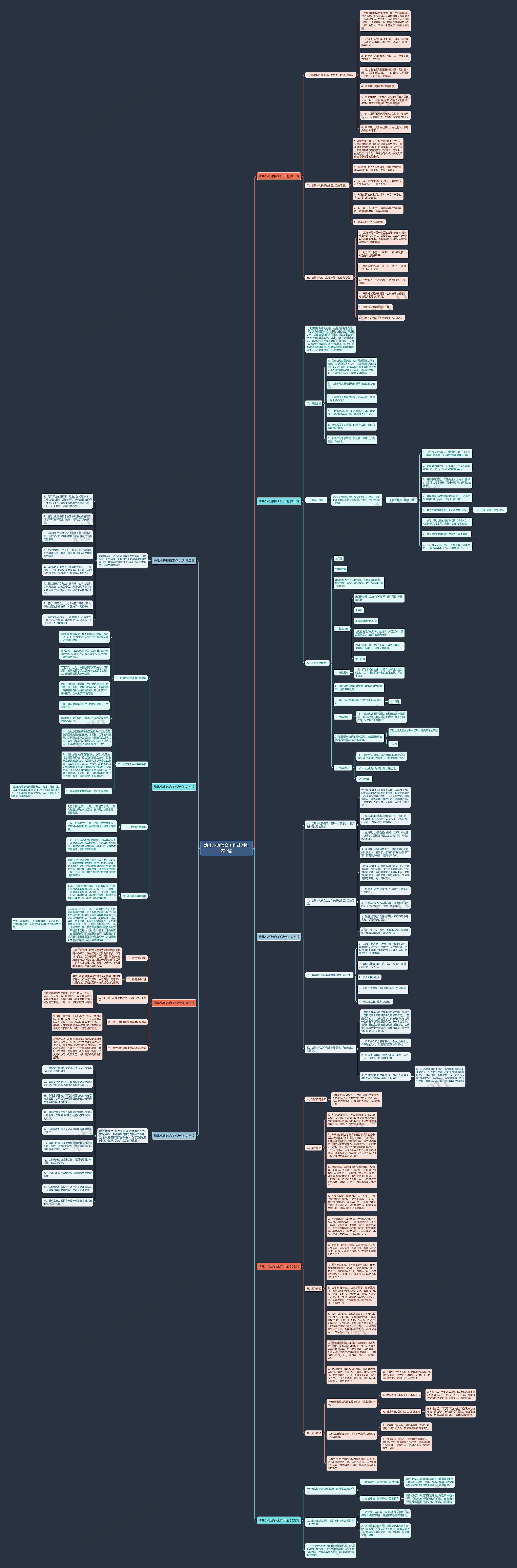幼儿小班德育工作计划推荐9篇思维导图