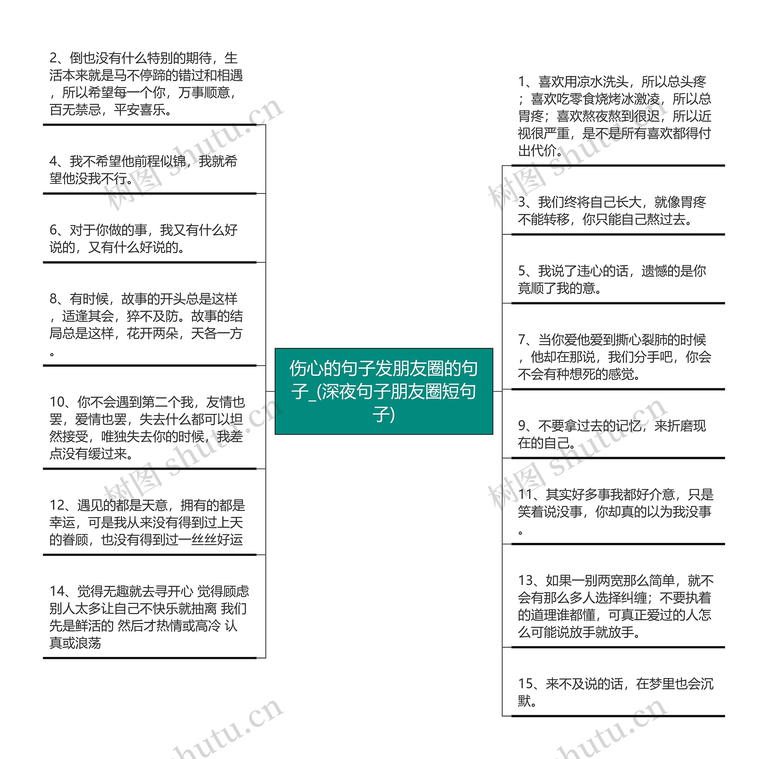 伤心的句子发朋友圈的句子_(深夜句子朋友圈短句子)