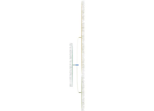 写礼仪重要性的句子精选206句