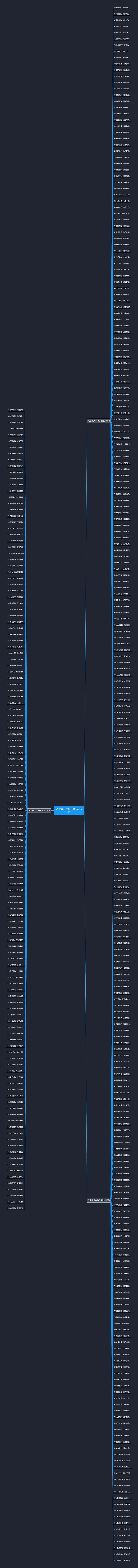 八字表八字句子精选379句