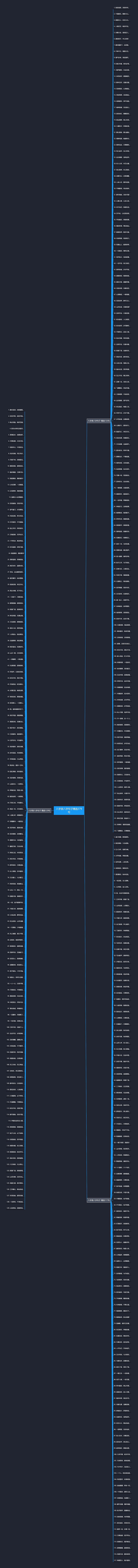 八字表八字句子精选379句 八字表八字句子精选379句