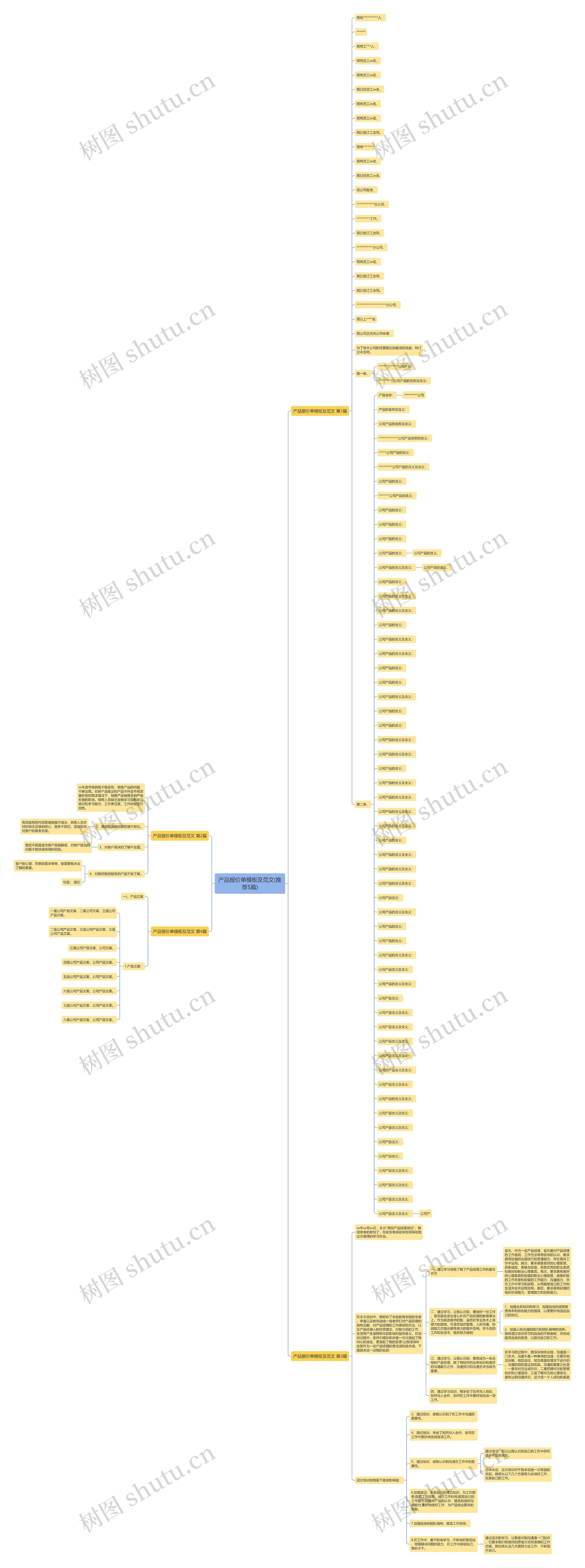 产品报价单及范文(推荐5篇)思维导图