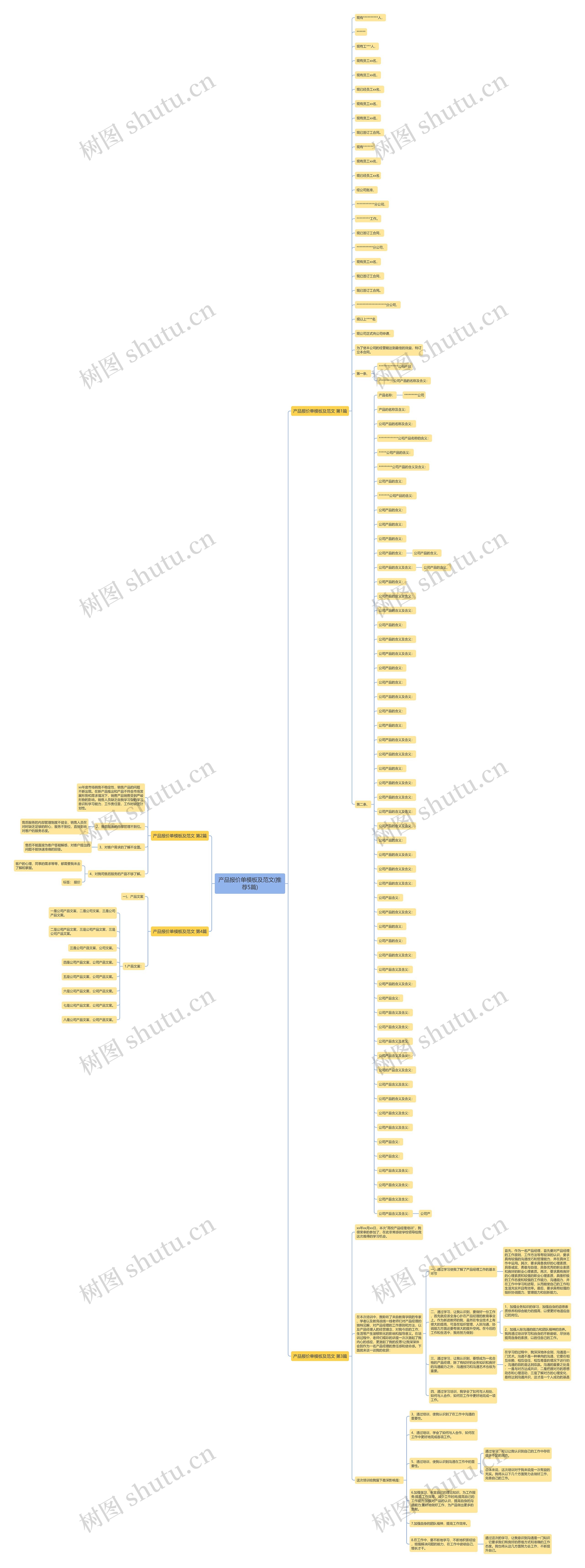 产品报价单模板及范文(推荐5篇) 产品报价单模板及范文(推荐5篇)