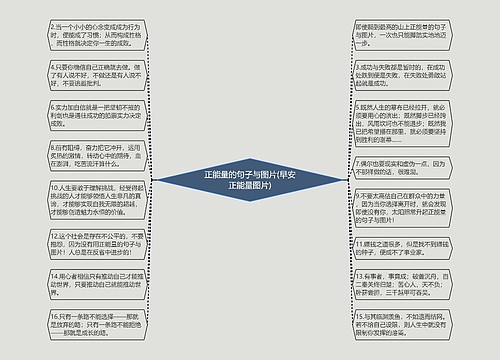 正能量的句子与图片(早安正能量图片)