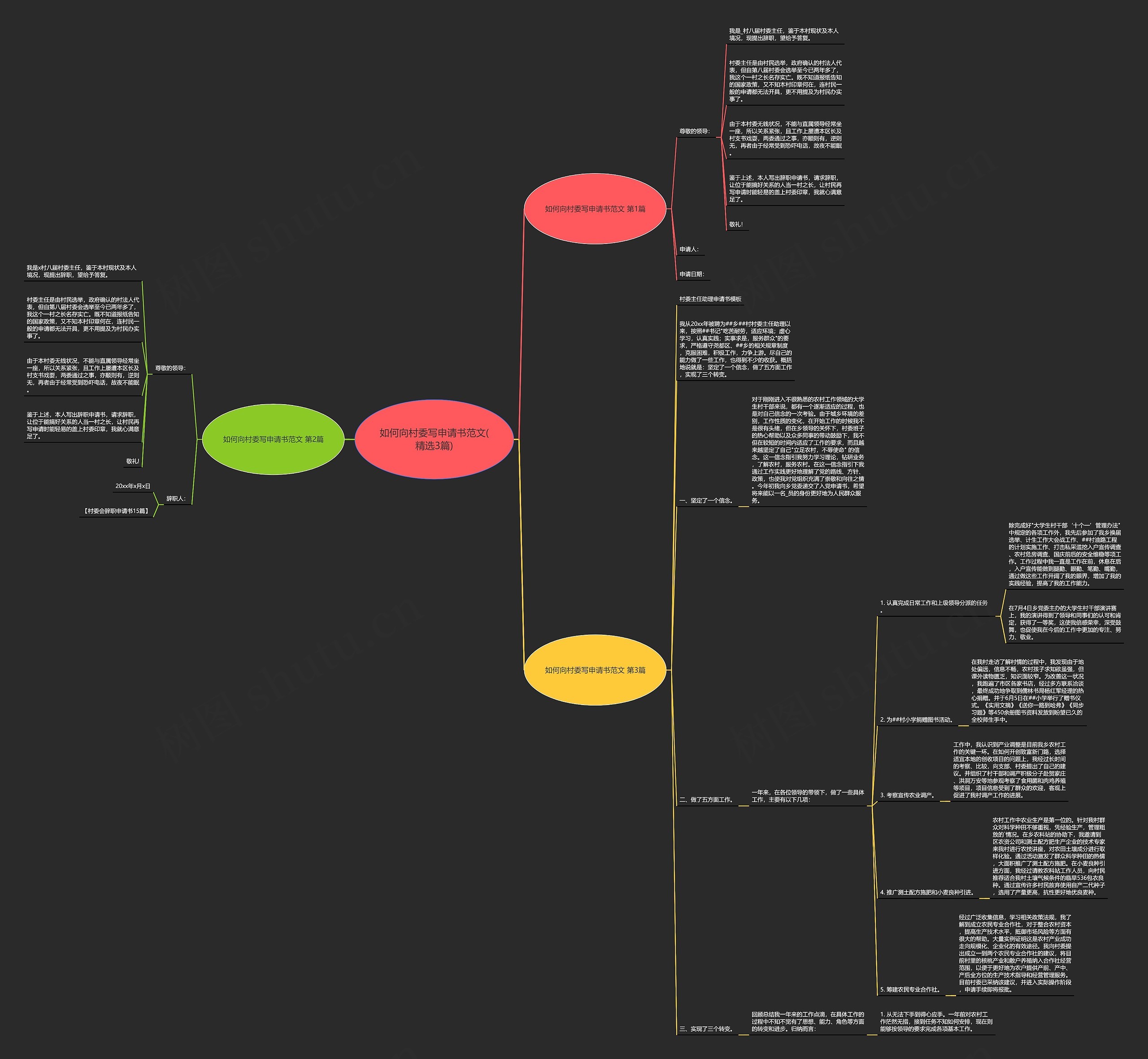 如何向村委写申请书范文(精选3篇) 如何向村委写申请书范文(精选3篇)