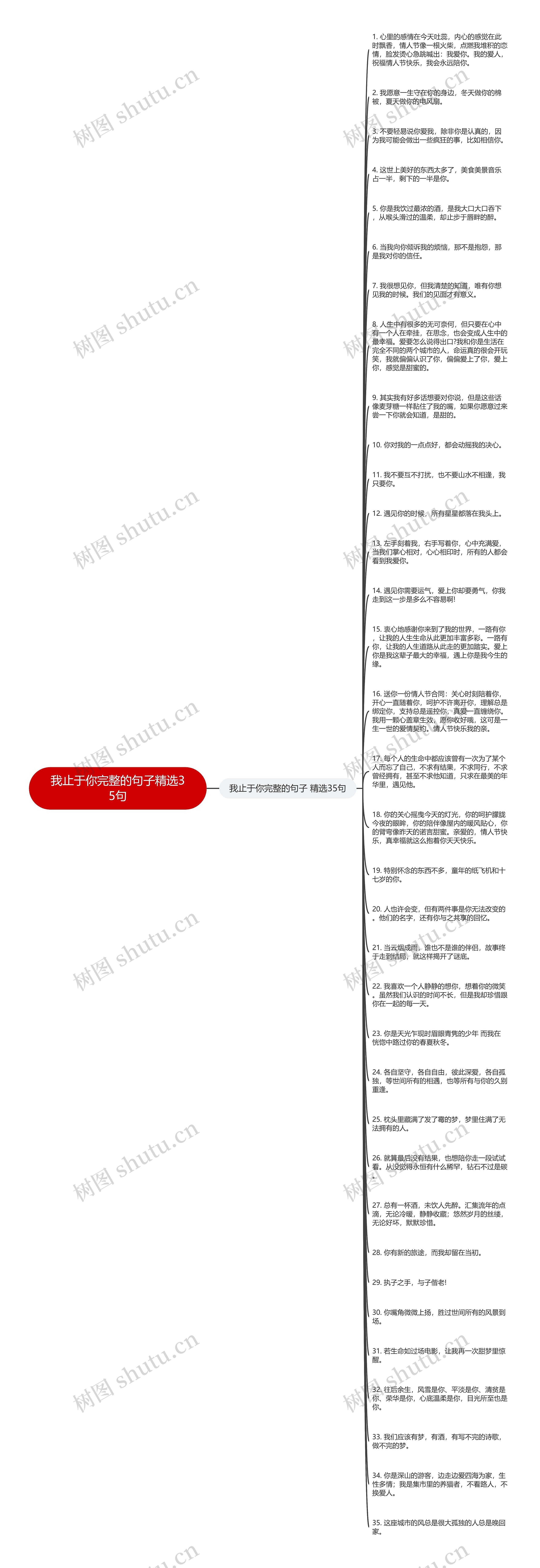 我止于你完整的句子精选35句