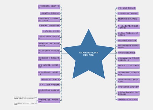 文艺美食文案句子_(卤菜文案句子美食) 文艺美食文案句子_(卤菜文案句子美食)