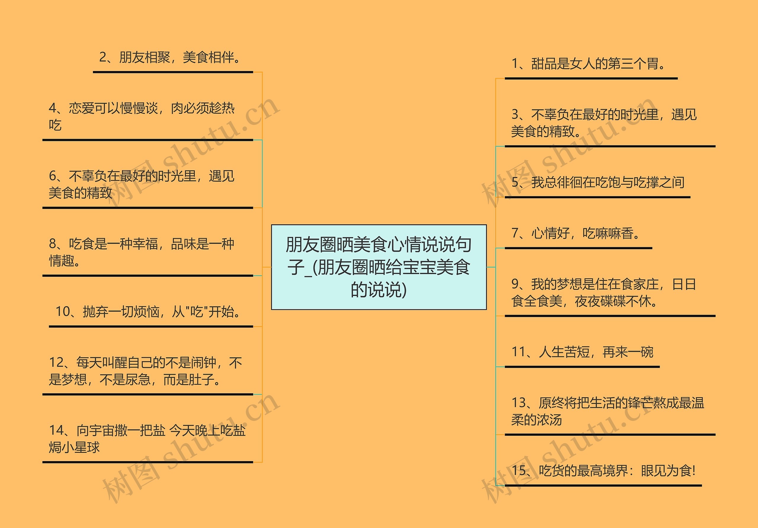 朋友圈晒美食心情说说句子_(朋友圈晒给宝宝美食的说说) 朋友圈晒美食心情说说句子_(朋友圈晒给宝宝美食的说说)