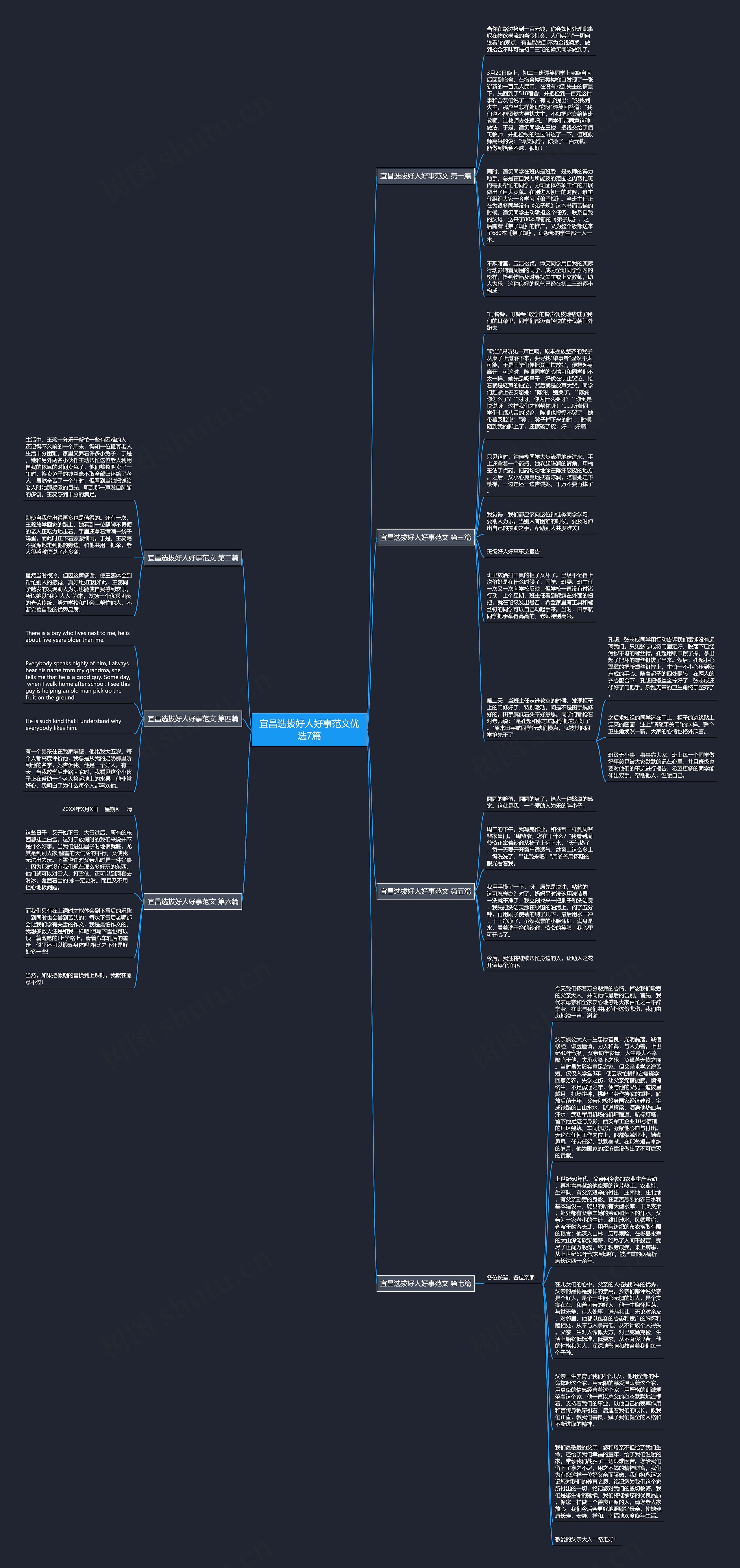 宜昌选拔好人好事范文优选7篇思维导图