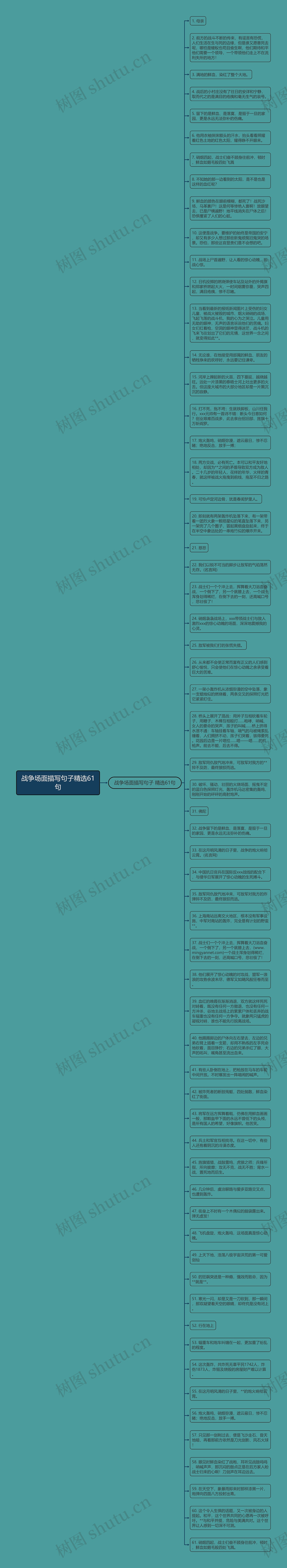 战争场面描写句子精选61句
