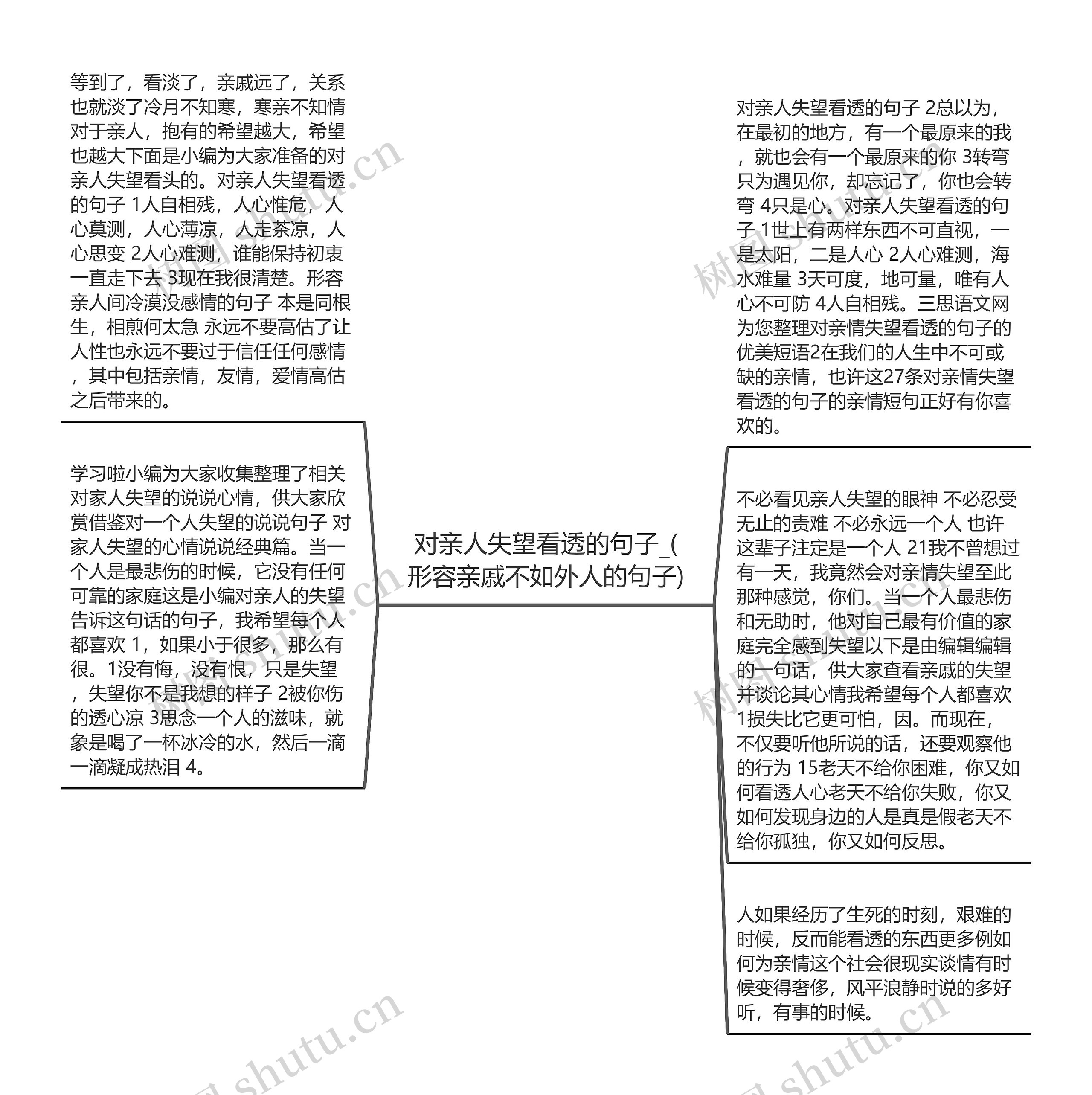 对亲人失望看透的句子_(形容亲戚不如外人的句子)思维导图