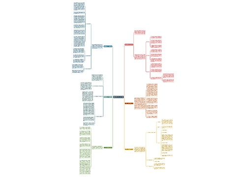 理财经理工作计划共6篇