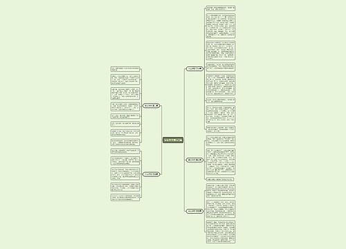 争议作文推荐5篇 争议作文推荐5篇