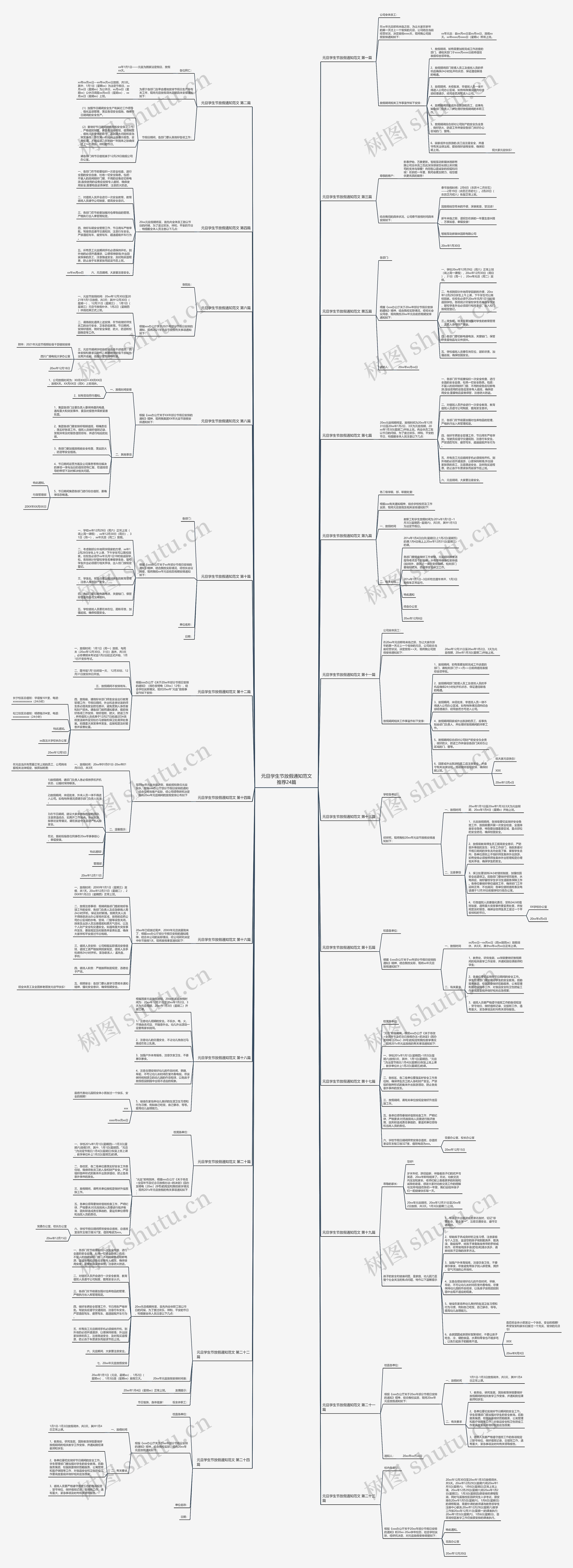 元旦学生节放假通知范文推荐24篇思维导图