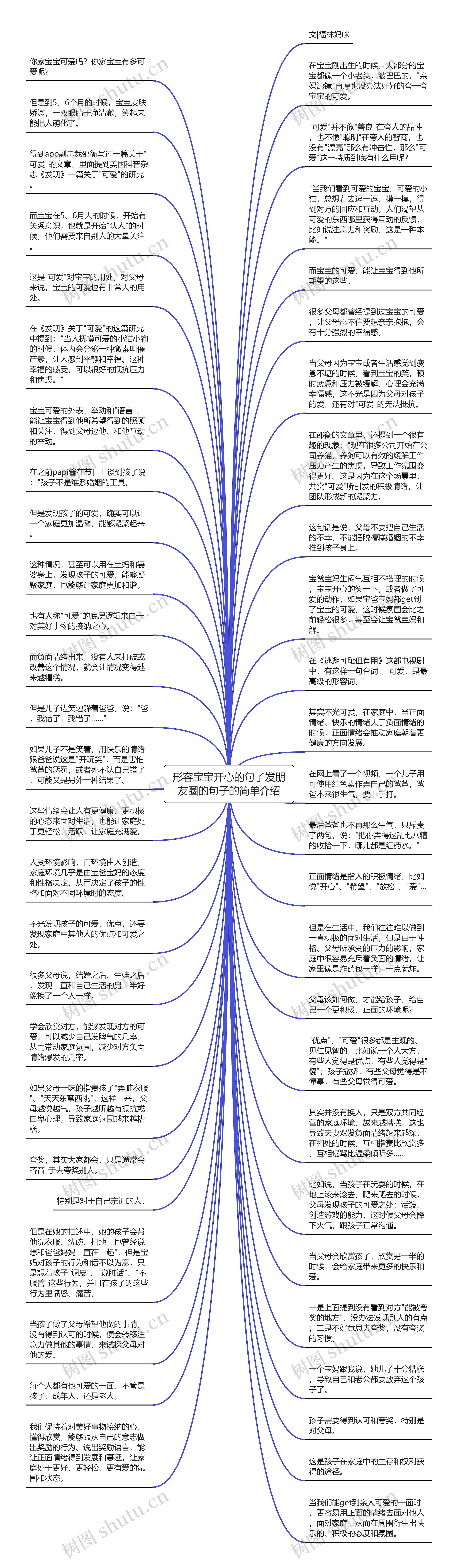 形容宝宝开心的句子发朋友圈的句子的简单介绍