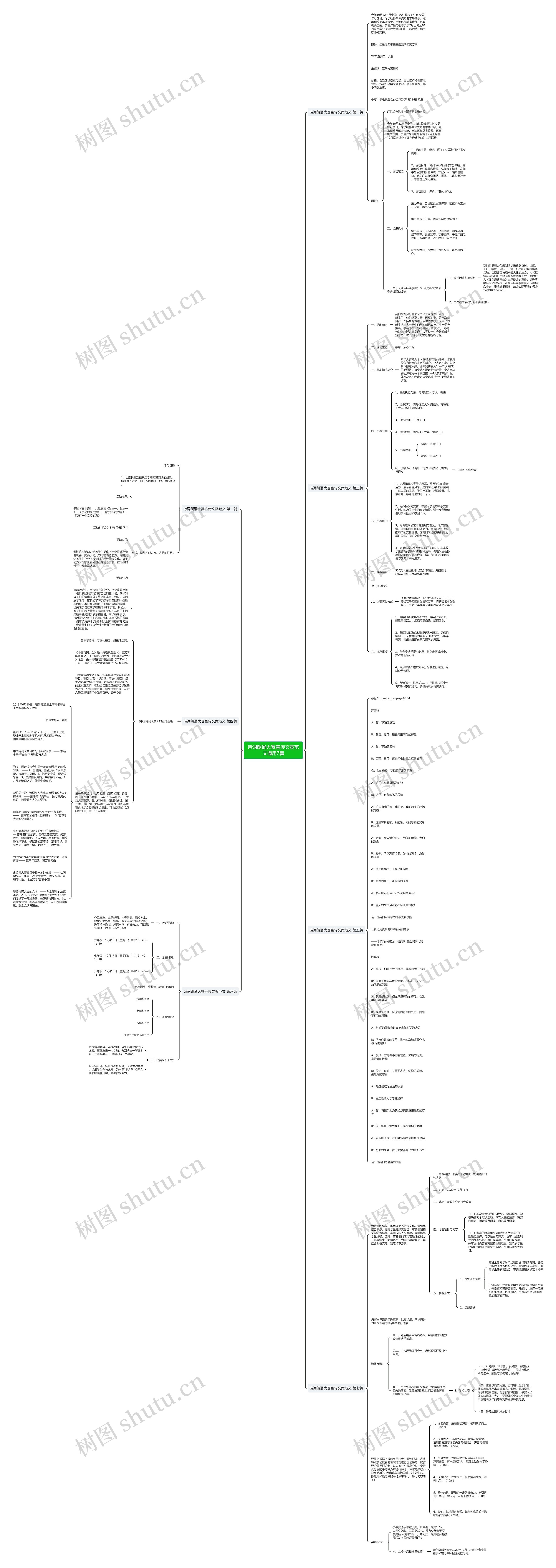 诗词朗诵大赛宣传文案范文通用7篇思维导图