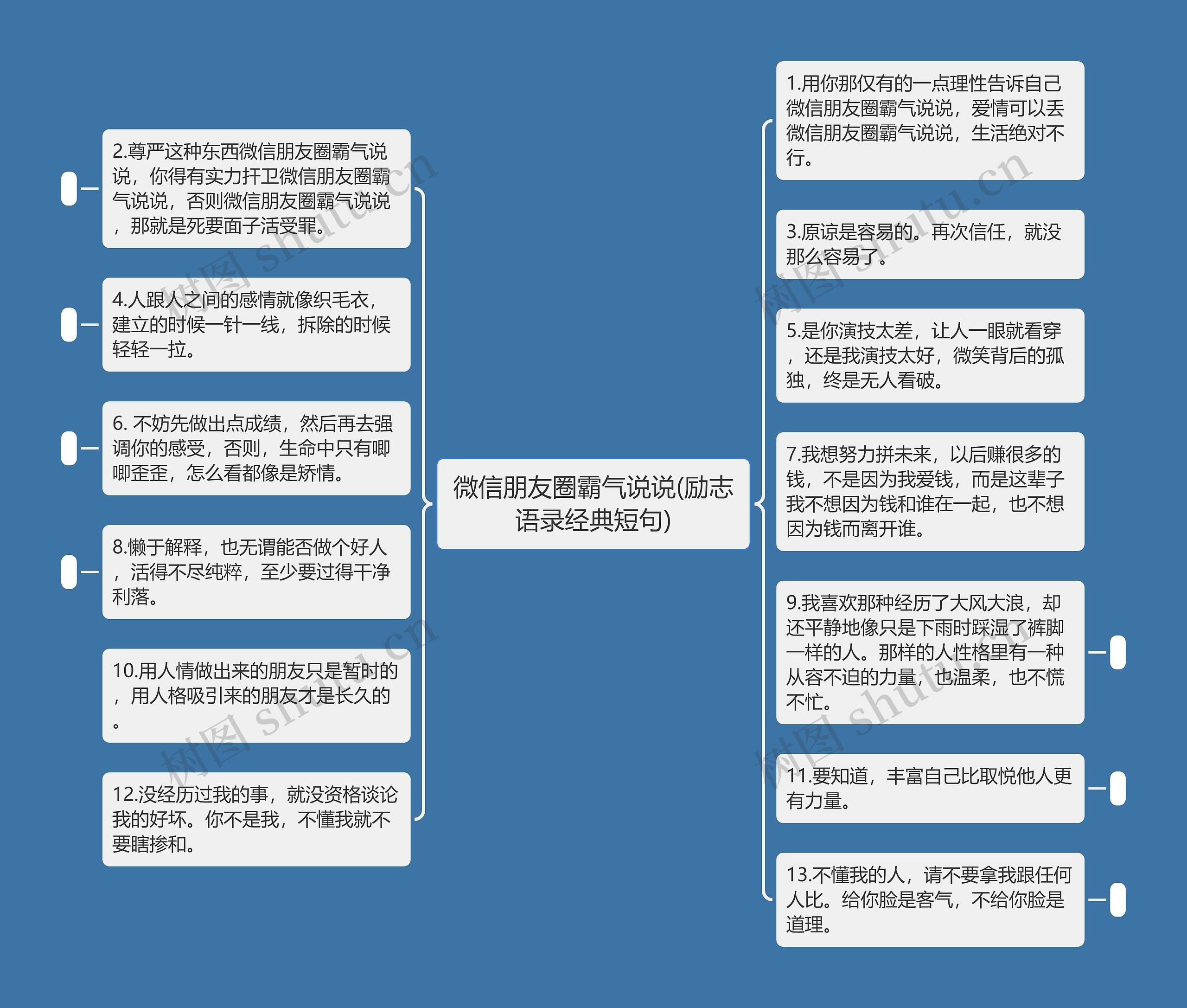 微信朋友圈霸气说说(励志语录经典短句)