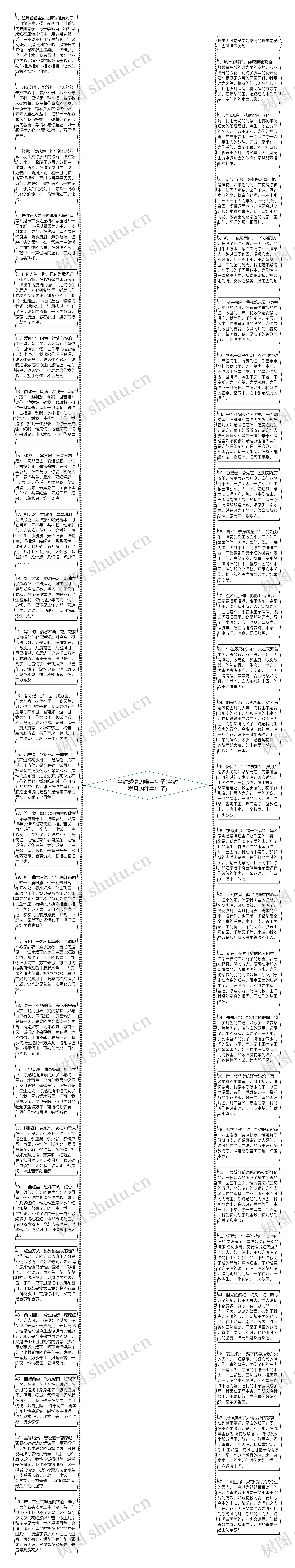 尘封感情的唯美句子(尘封岁月的往事句子)思维导图