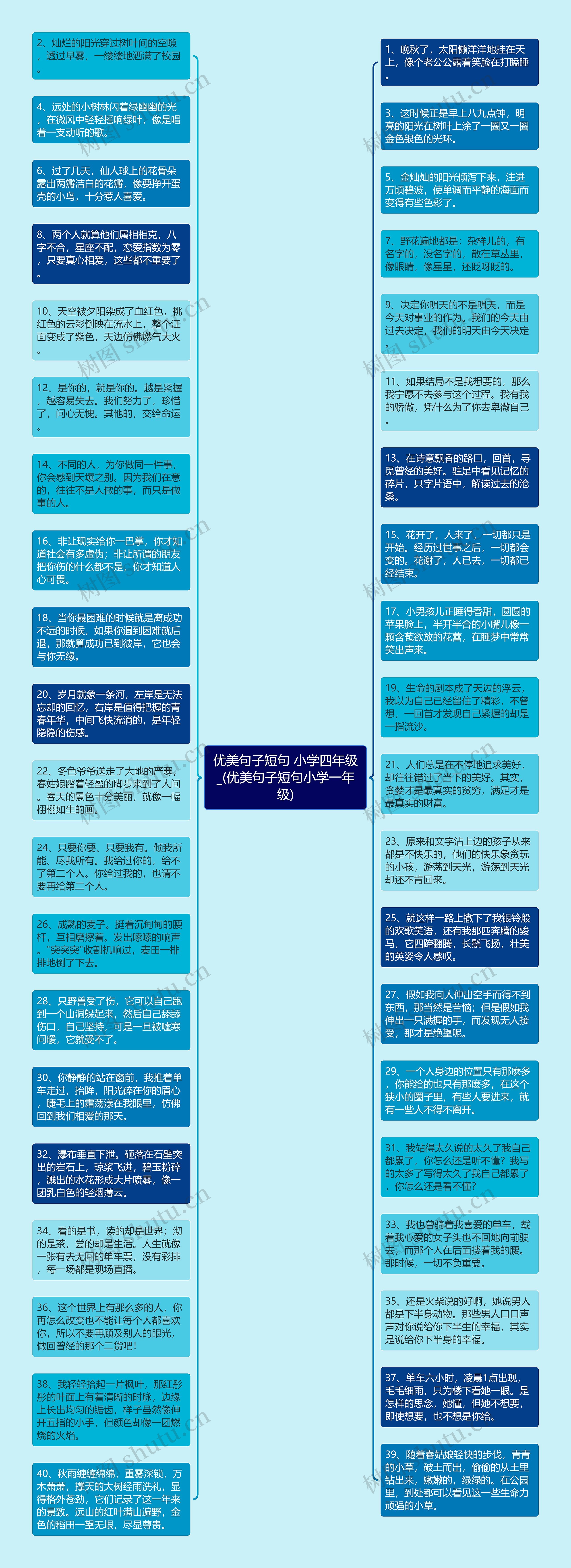 优美句子短句 小学四年级_(优美句子短句小学一年级)