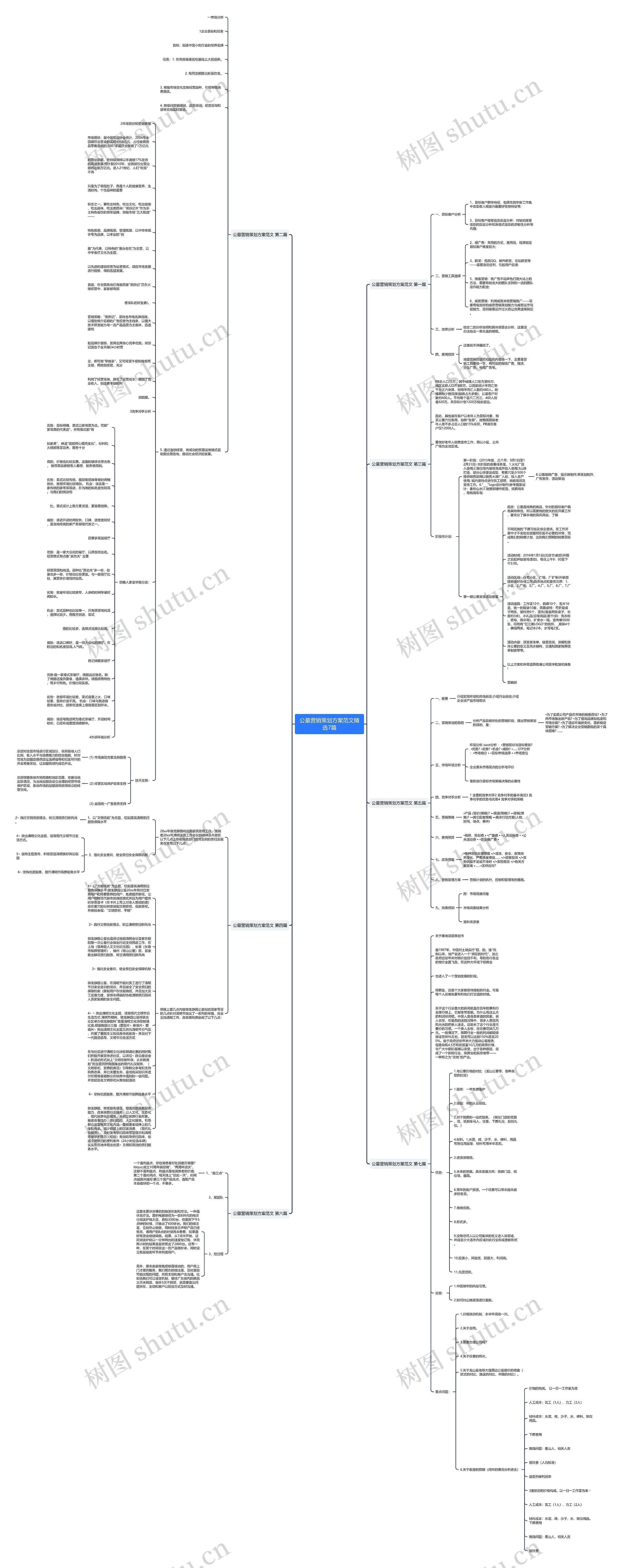 公墓营销策划方案范文精选7篇 公墓营销策划方案范文精选7篇