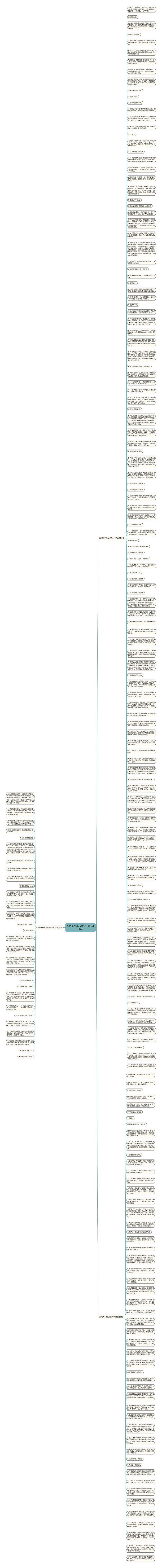 绿色的小草从写句子精选198句思维导图