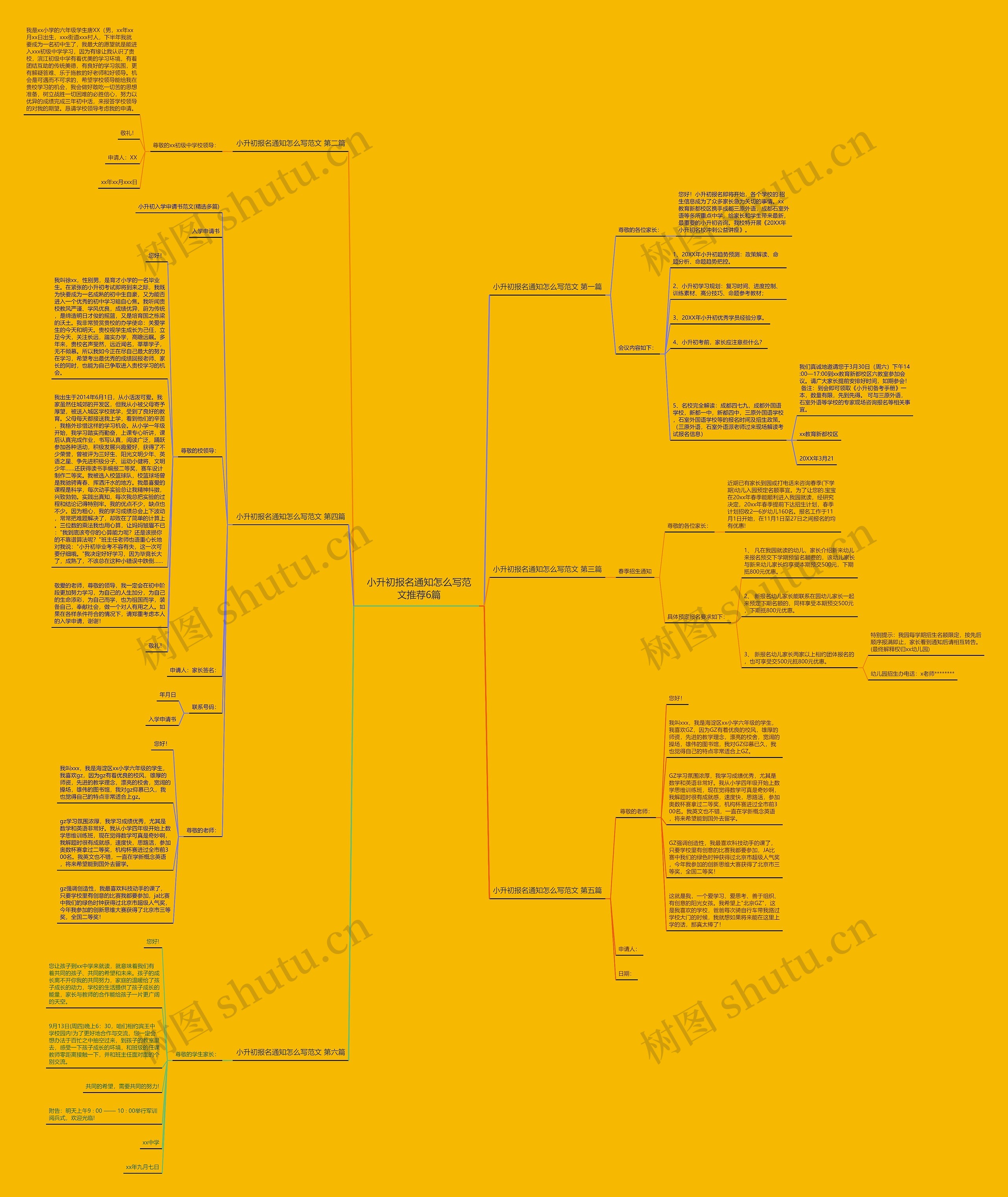 小升初报名通知怎么写范文推荐6篇 小升初报名通知怎么写范文推荐6篇