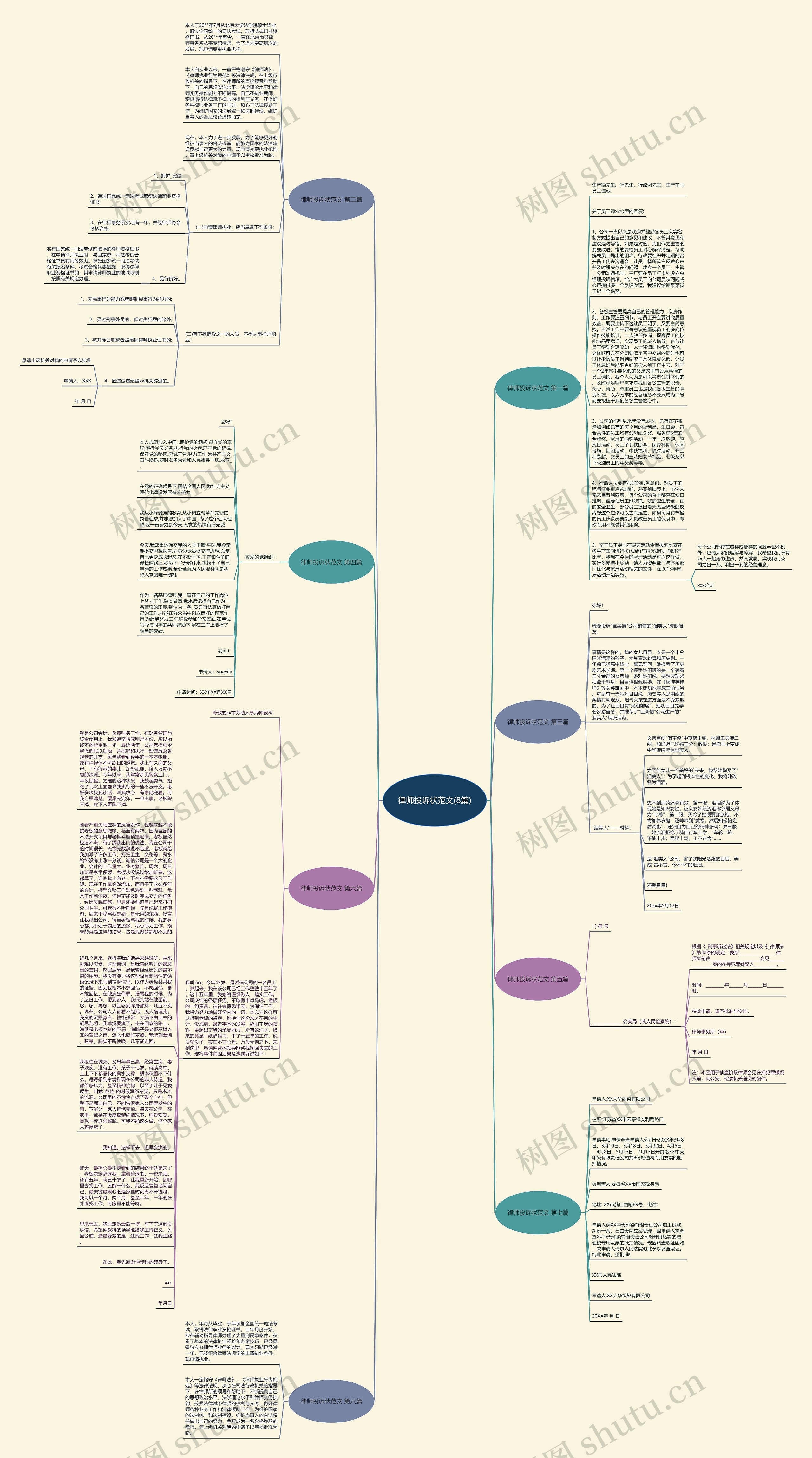 律师投诉状范文(8篇) 律师投诉状范文(8篇)
