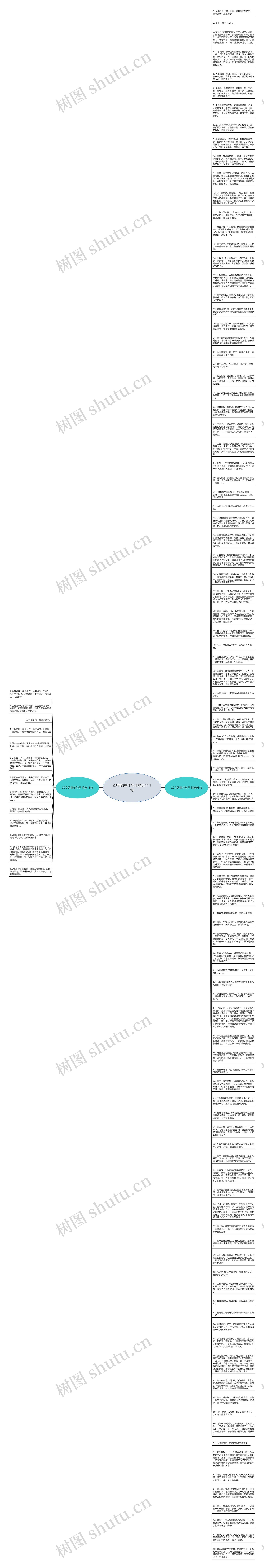 20字的童年句子精选111句思维导图高清图 20字的童年句子精选111句思维导图