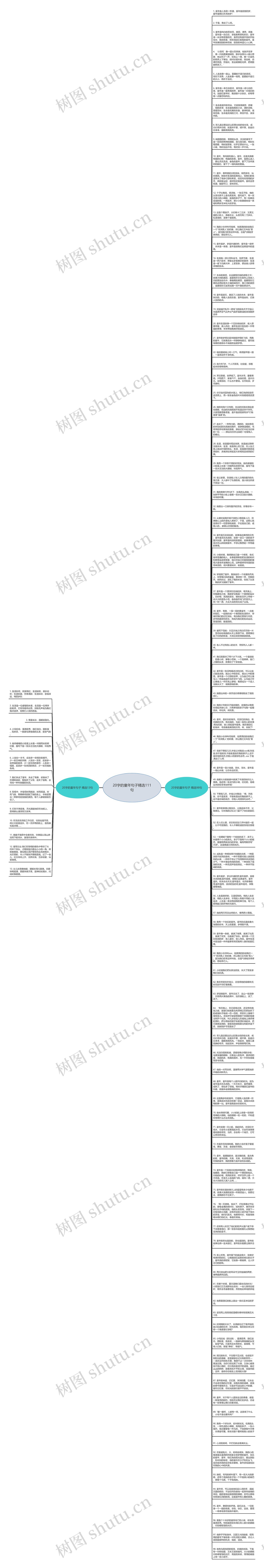 20字的童年句子精选111句思维导图