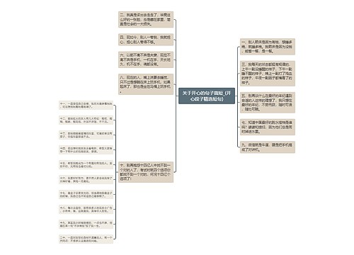 关于开心的句子简短_(开心段子精选短句)