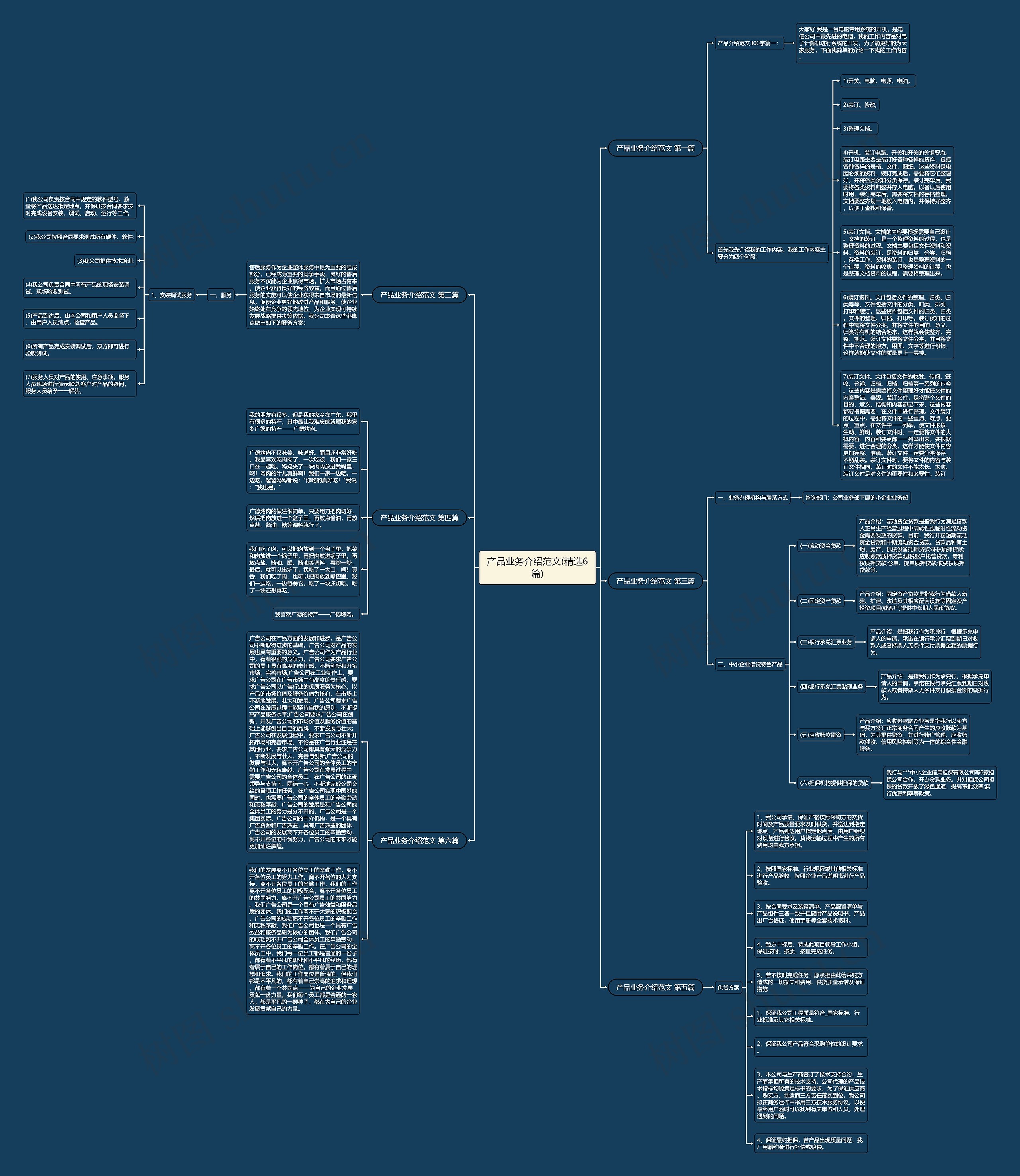产品业务介绍范文(精选6篇) 产品业务介绍范文(精选6篇)