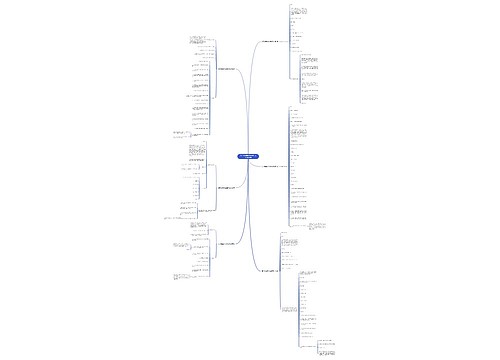 亲子绘画国庆主题通知范文优选6篇 亲子绘画国庆主题通知范文优选6篇