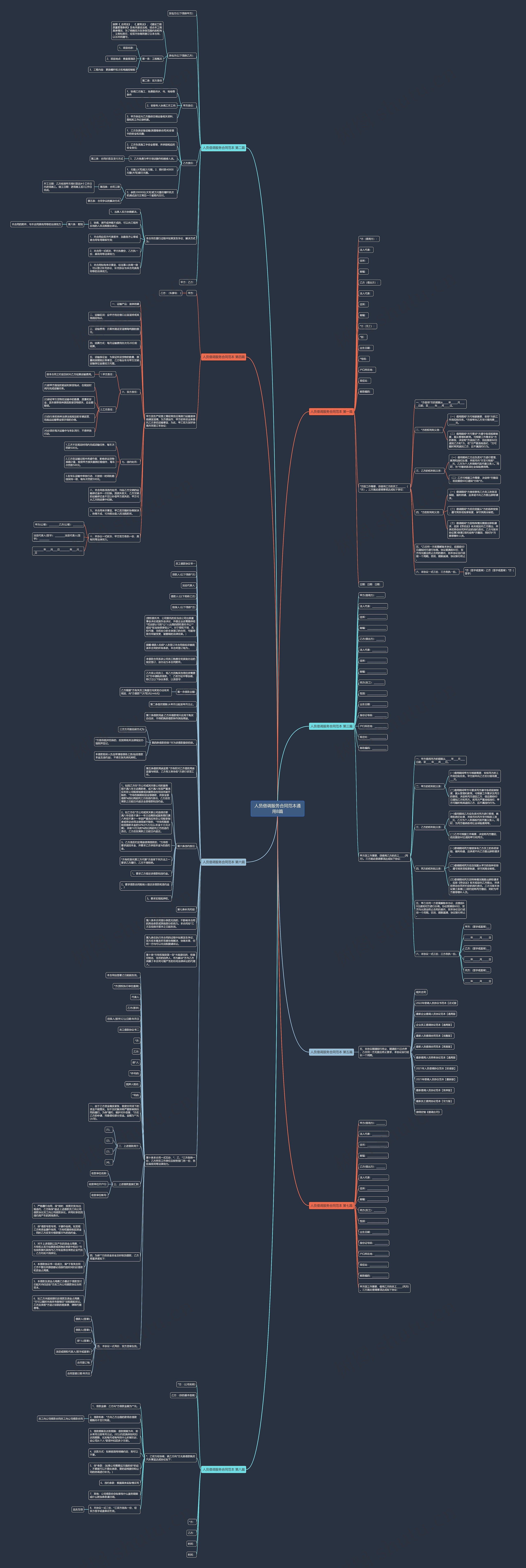 人员借调服务合同范本通用8篇思维导图
