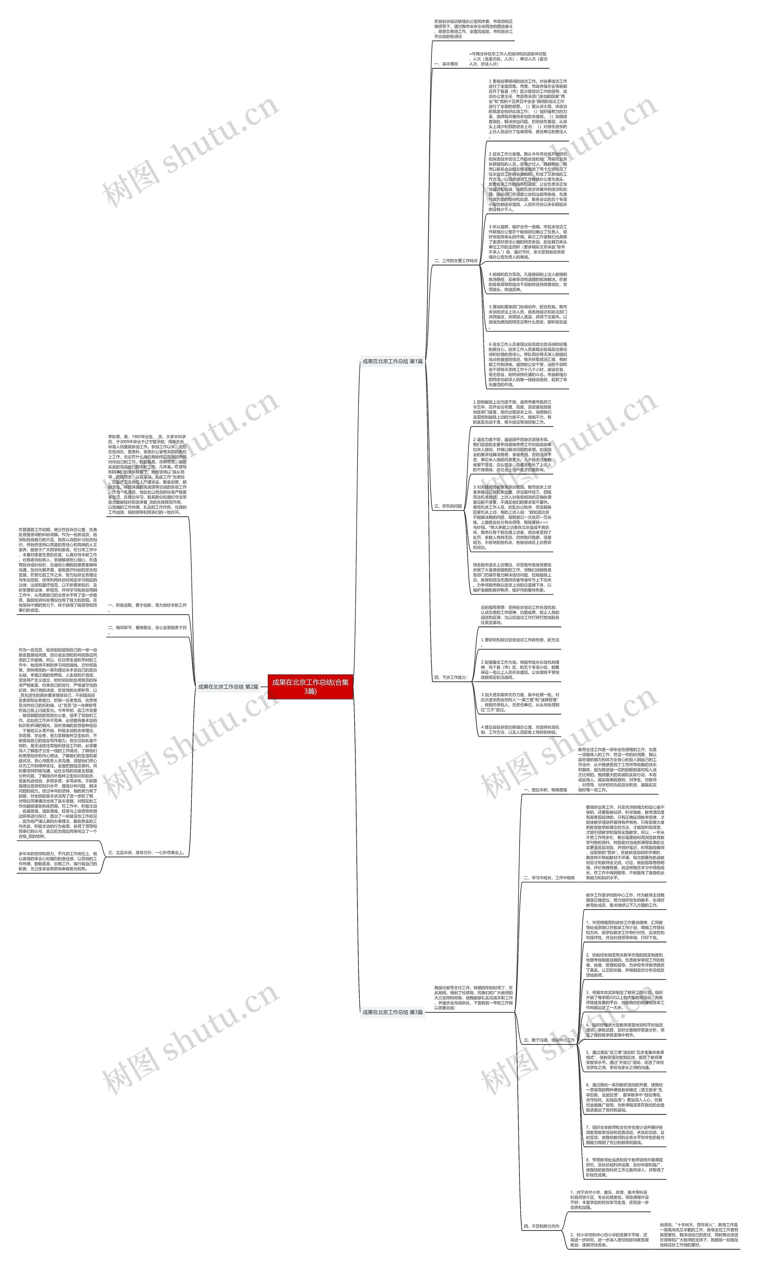 成果在北京工作总结(合集3篇)思维导图