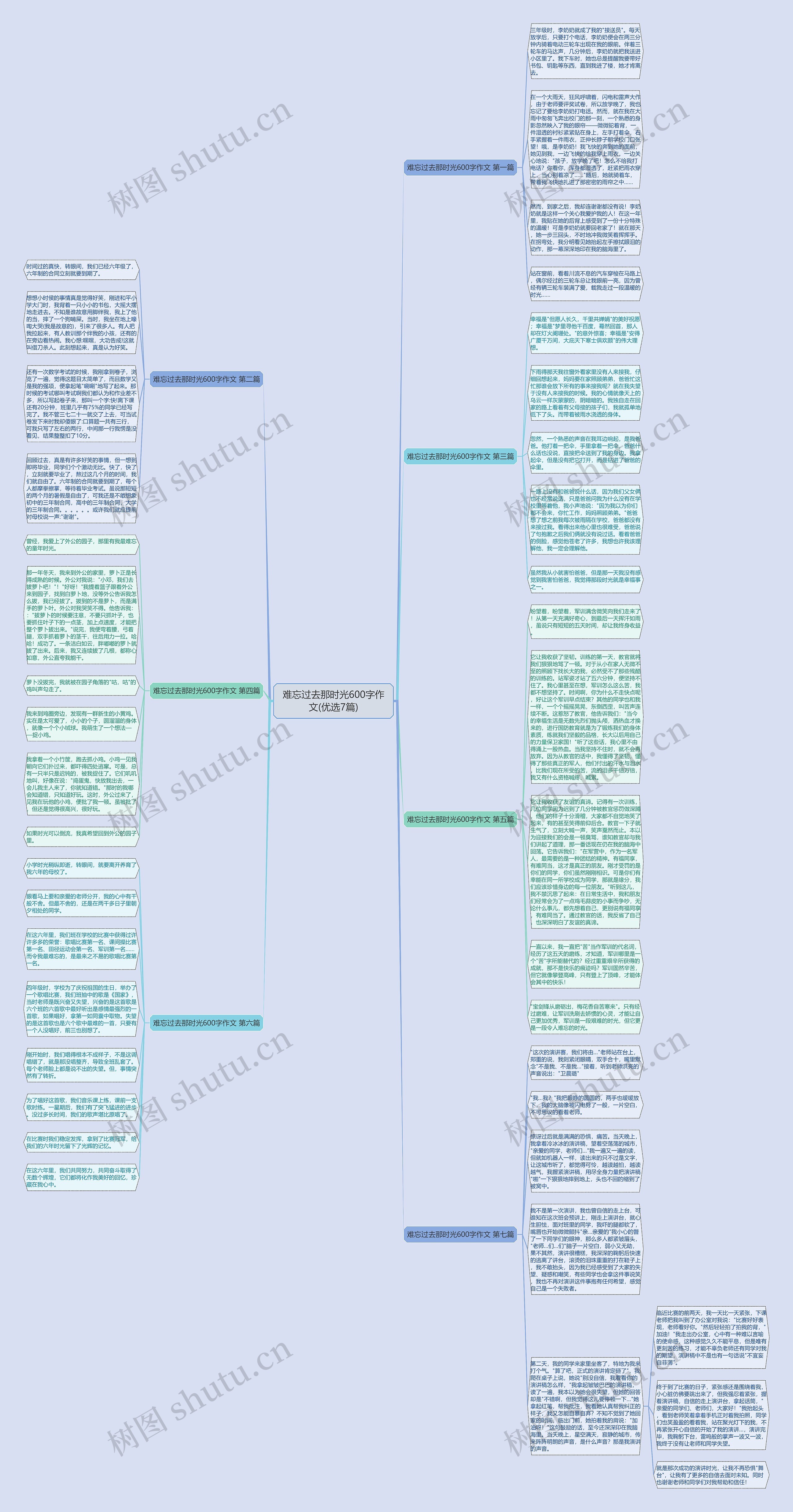 难忘过去那时光600字作文(优选7篇) 难忘过去那时光600字作文(优选7篇)